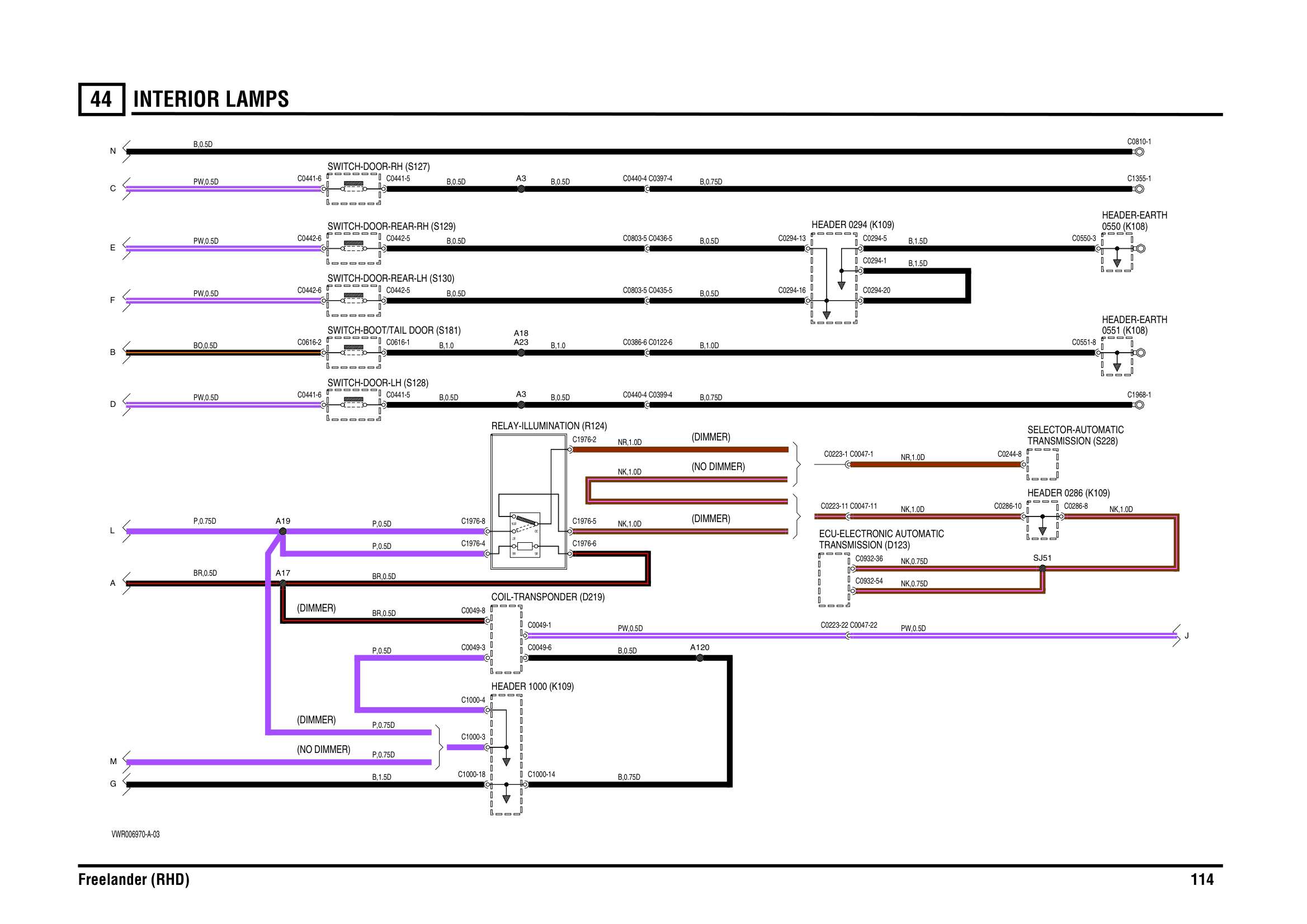 Interior Lamps circuit diagram