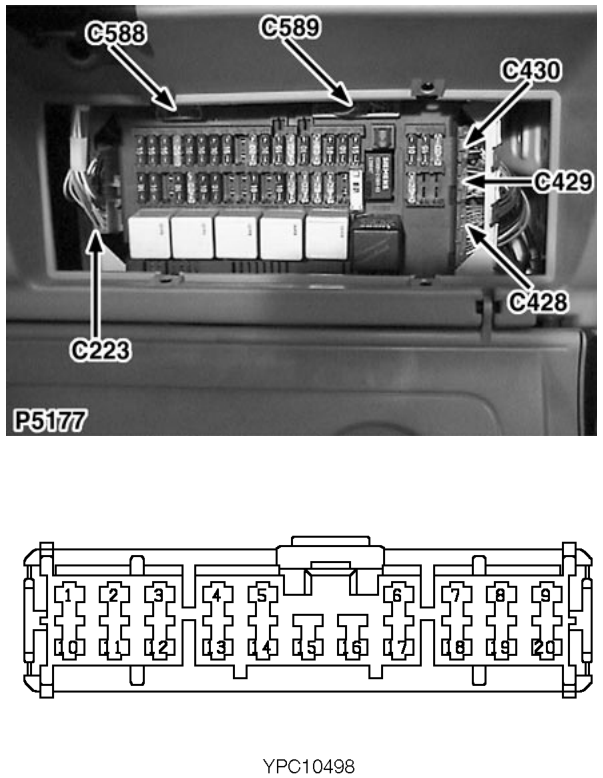 Diagram