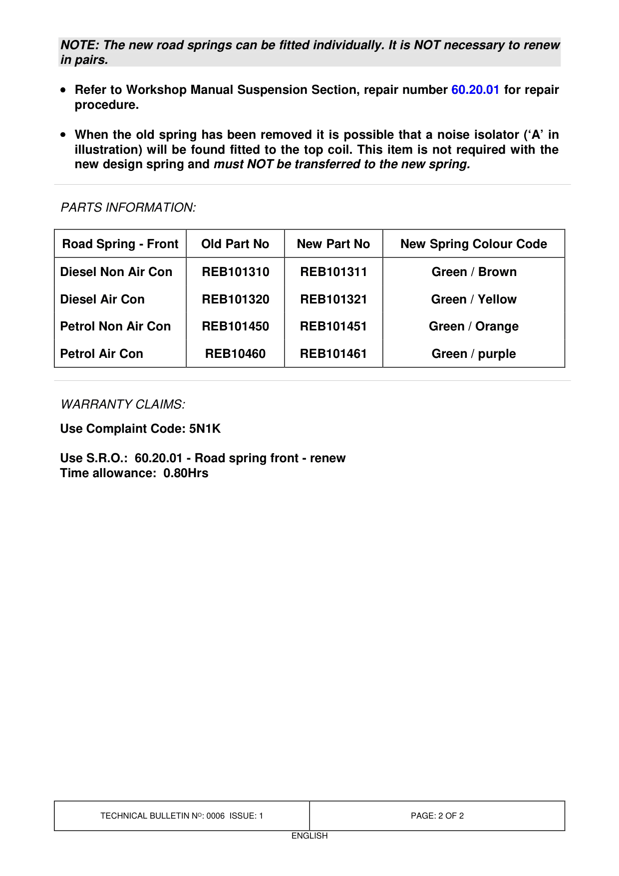 Graunch From Front Suspension – bulletin page 2