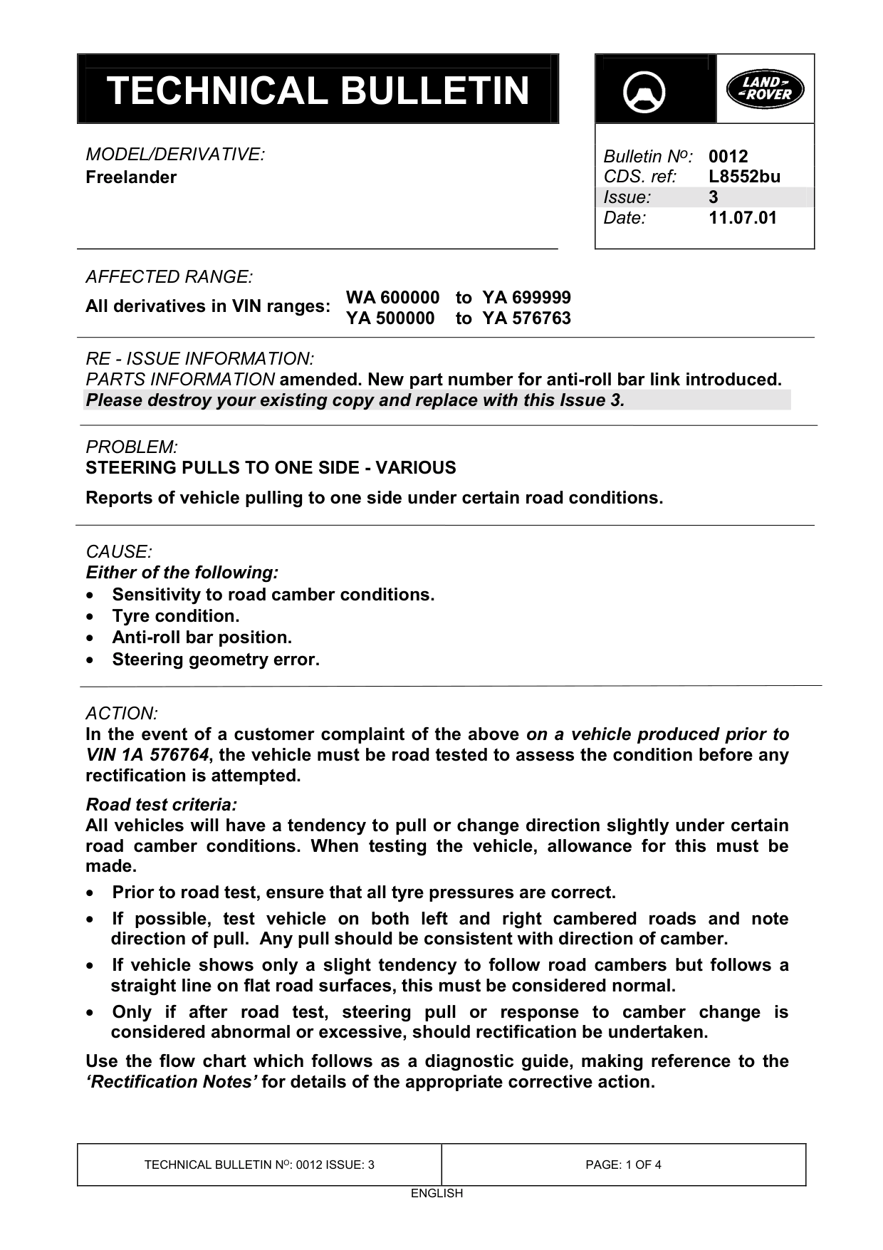 Steering Pulls To One Side - Various – bulletin page 1