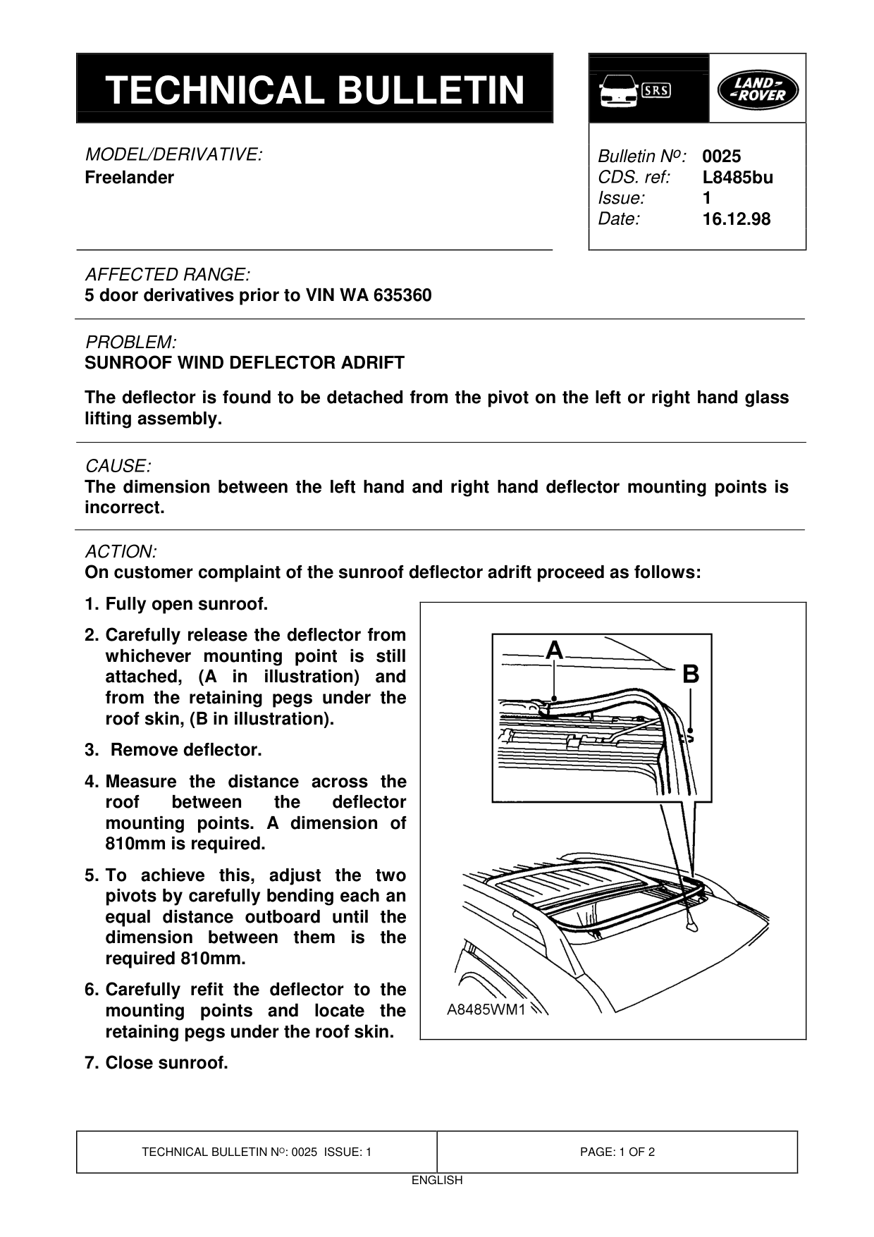 Sunroof Wind Deflector Adrift – bulletin page 1