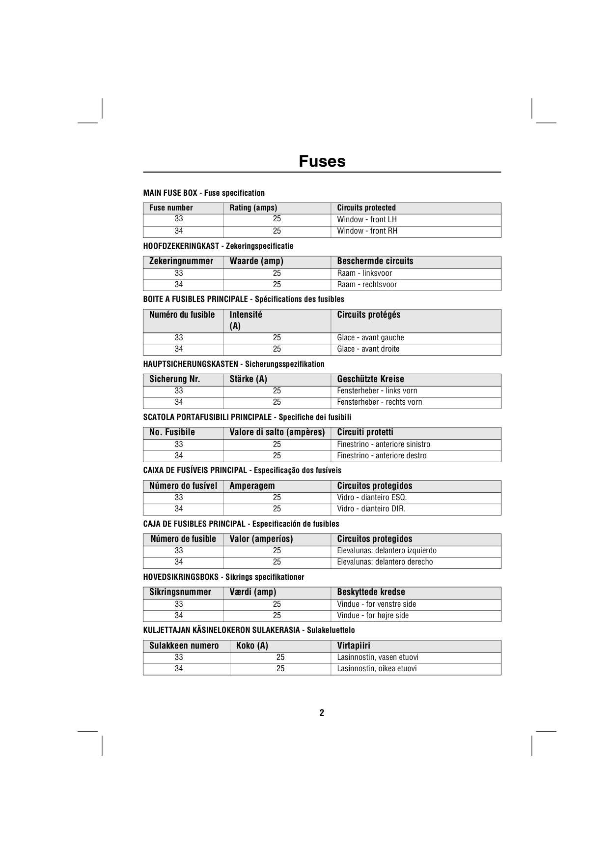Electric Windows Do Not Operate – bulletin page 4