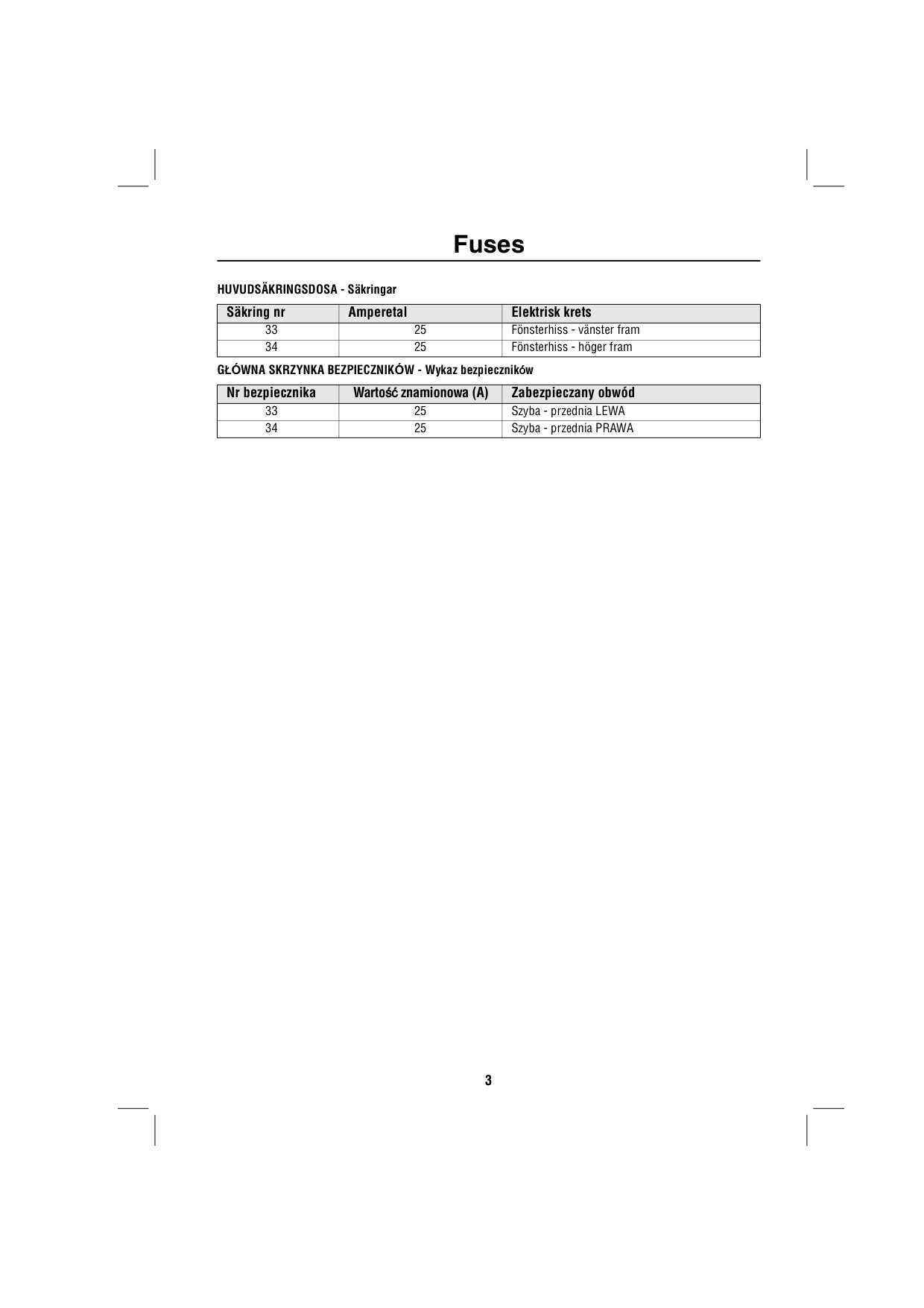 Electric Windows Do Not Operate – bulletin page 5