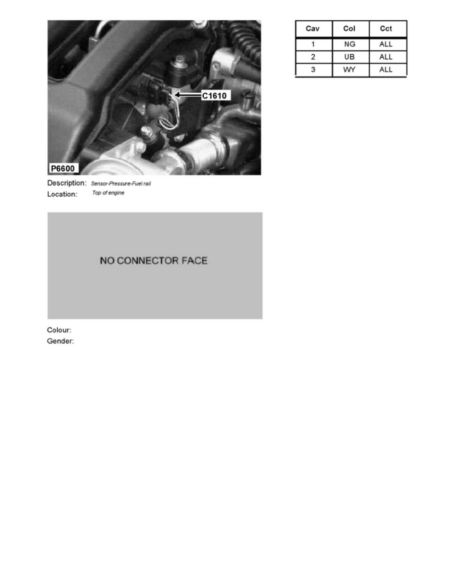 Land Rover Manuals > Freelander (LN) V62.5L (2004) > Sensors