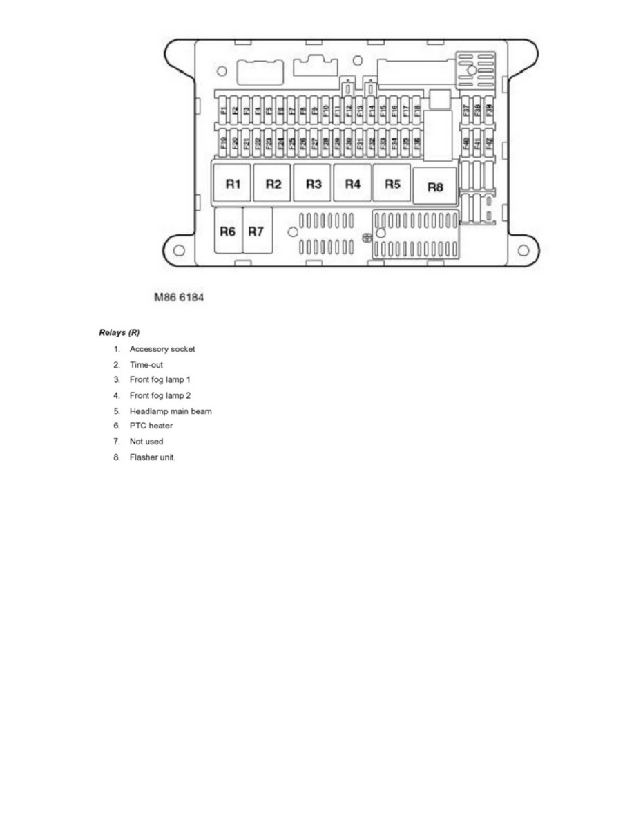Фрилендер 2 схема предохранителей