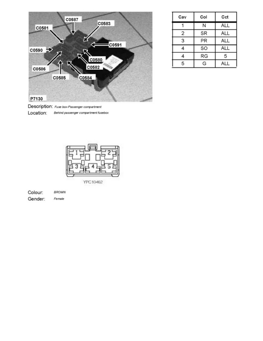 Land Rover Service and Repair Manuals > Freelander (LN) V62