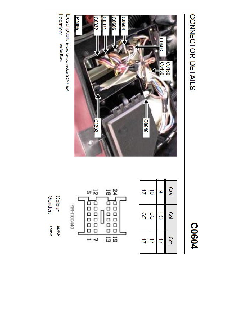Land Rover Service and Repair Manuals > Freelander (LN) V62