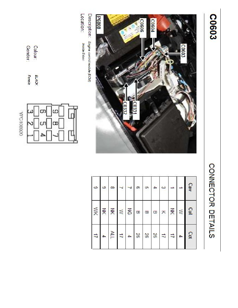 Land Rover Service and Repair Manuals > Freelander (LN) V62