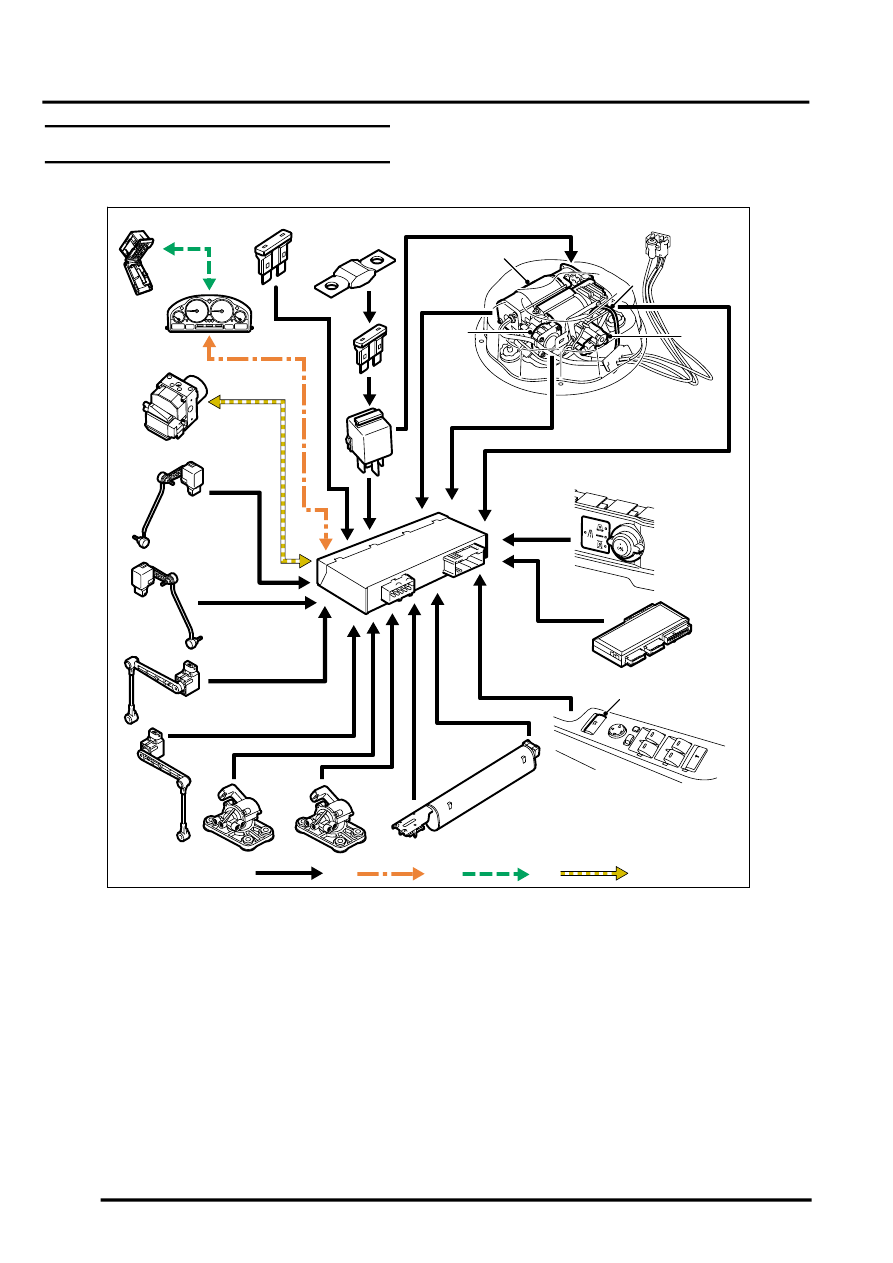 Land Rover Workshop Manuals > L322 Range Rover System ... range rover l322 radio wiring diagram 