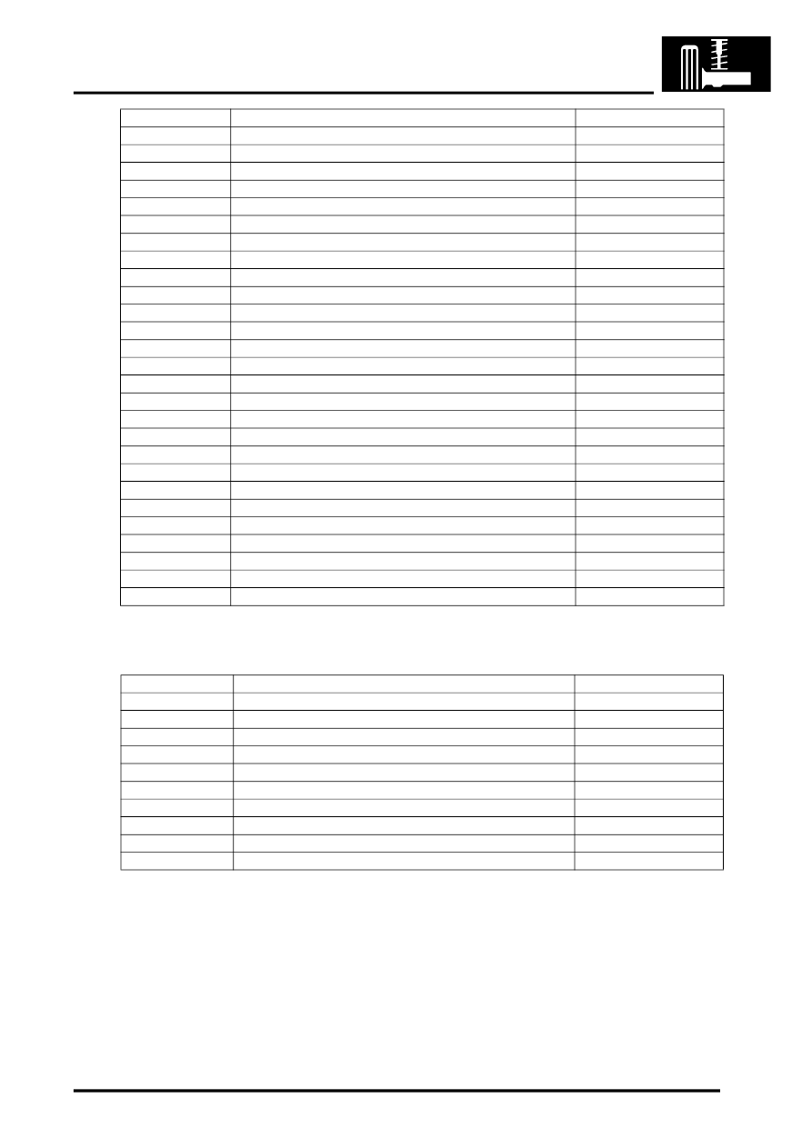 Land Rover Service and Repair Manuals > L322 Range Rover