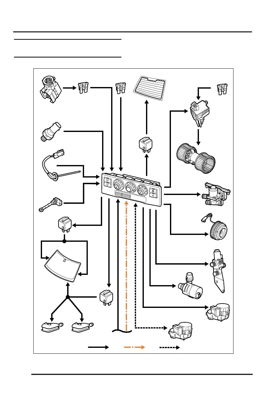 Land Rover Workshop Manuals > L322 Range Rover System ... range rover l322 radio wiring diagram 