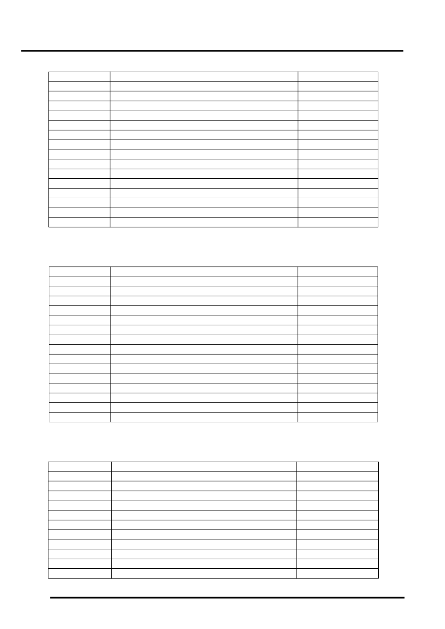 Land Rover Workshop Service and Repair Manuals > L322 Range Rover ...