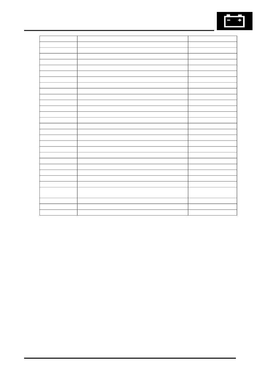 Land Rover Workshop Service and Repair Manuals > L322 Range Rover ...