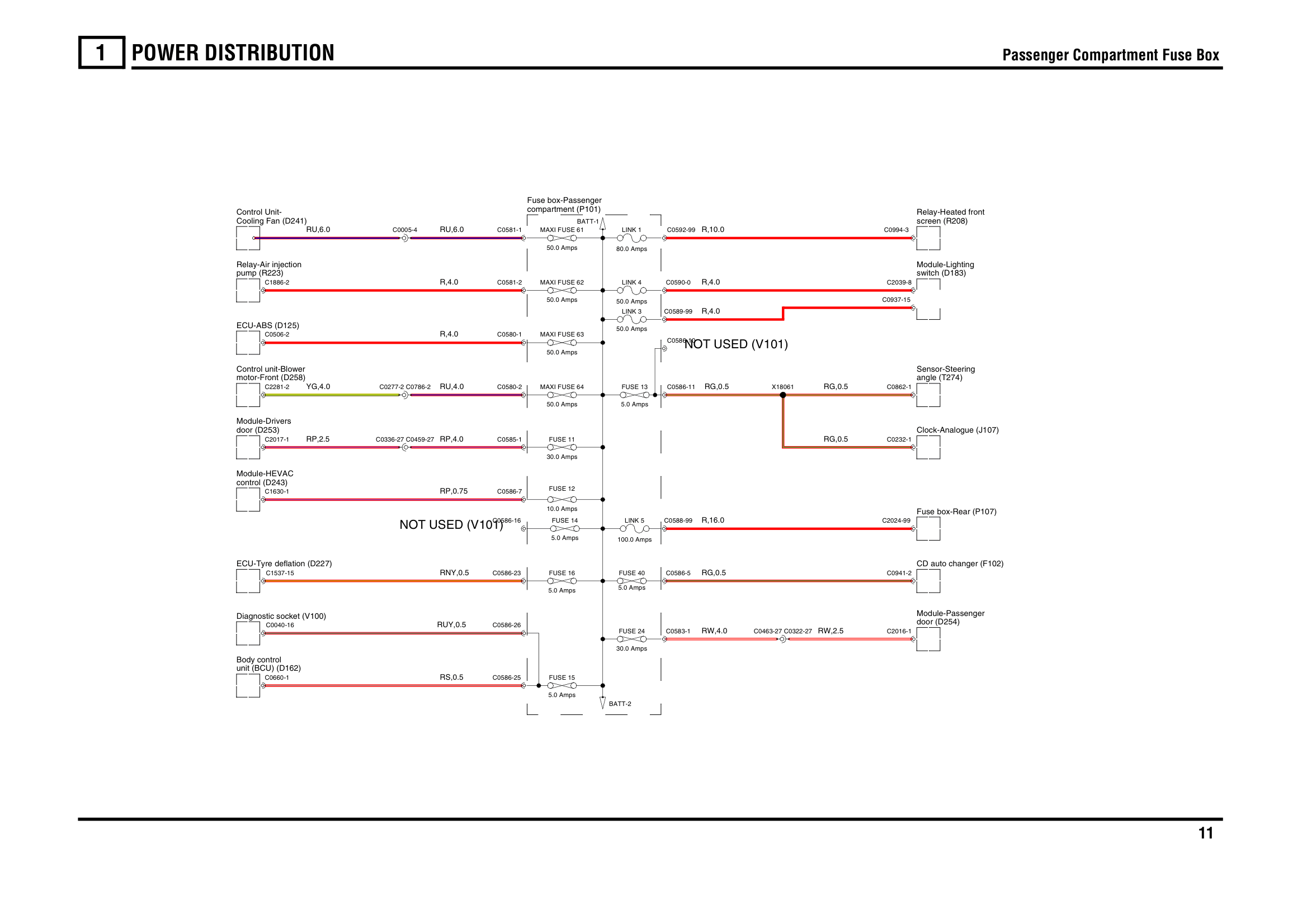 Power Distribution circuit diagram