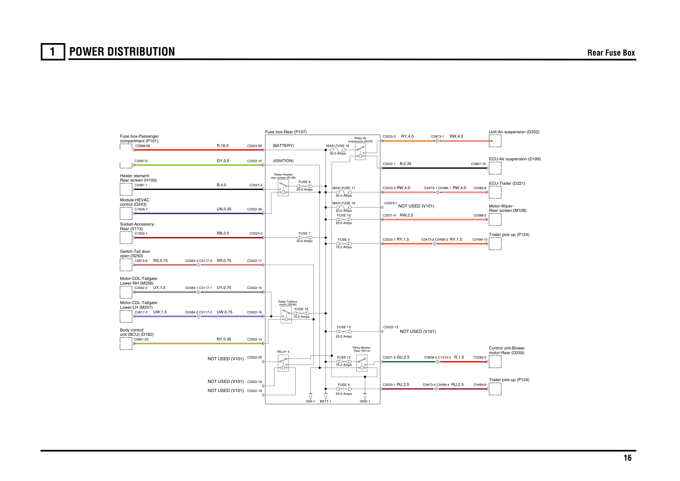 Power Distribution circuit diagram