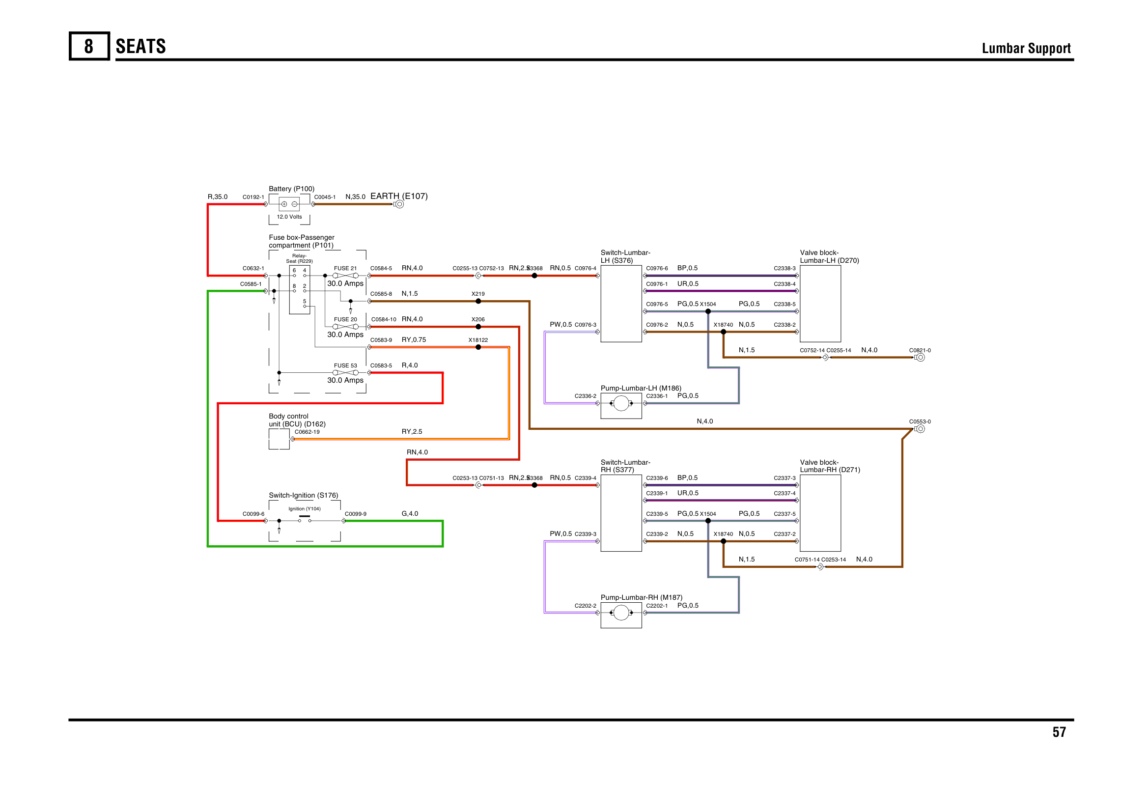 Seats circuit diagram