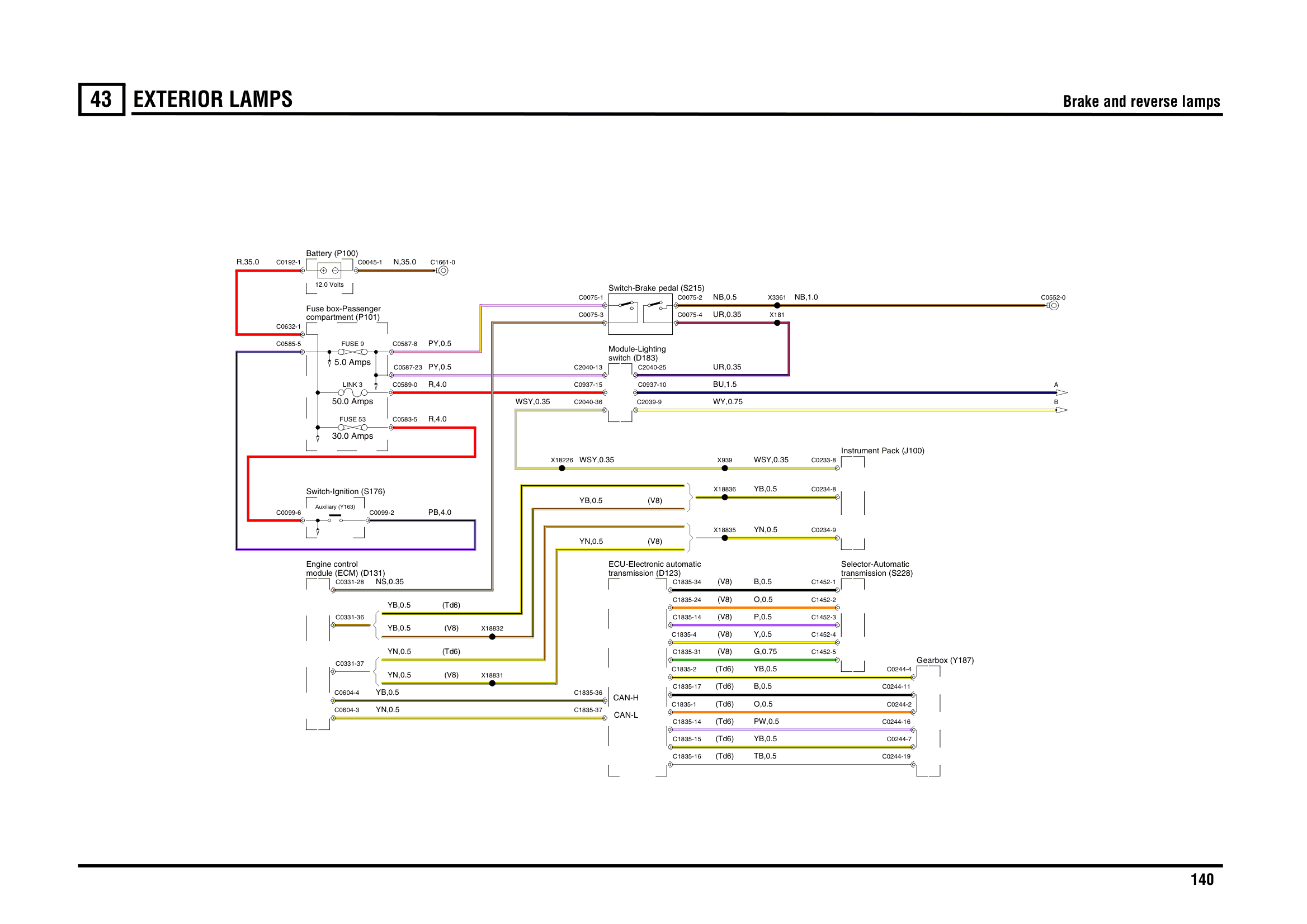 Exterior Lamps circuit diagram
