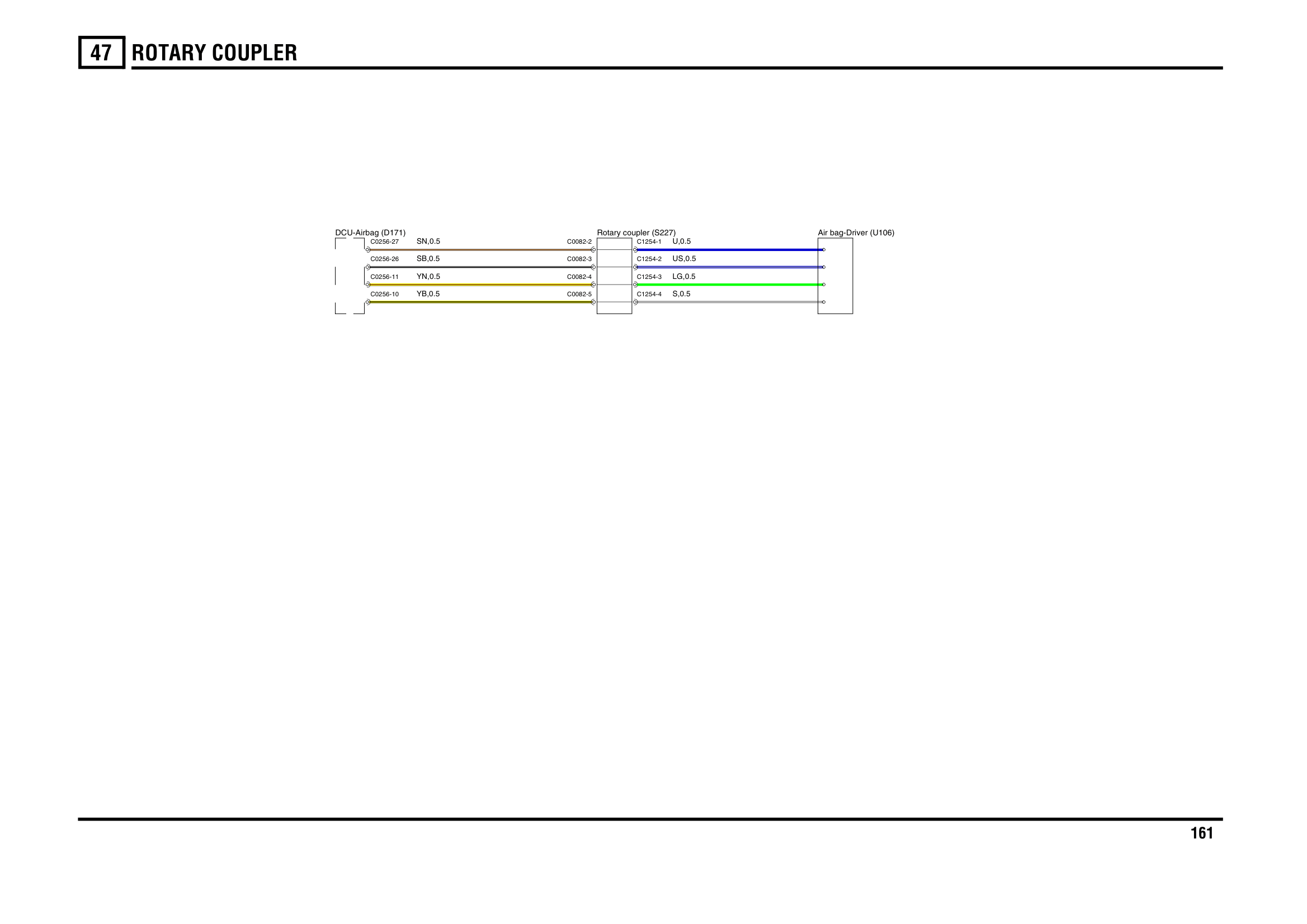 Rotary Coupler circuit diagram