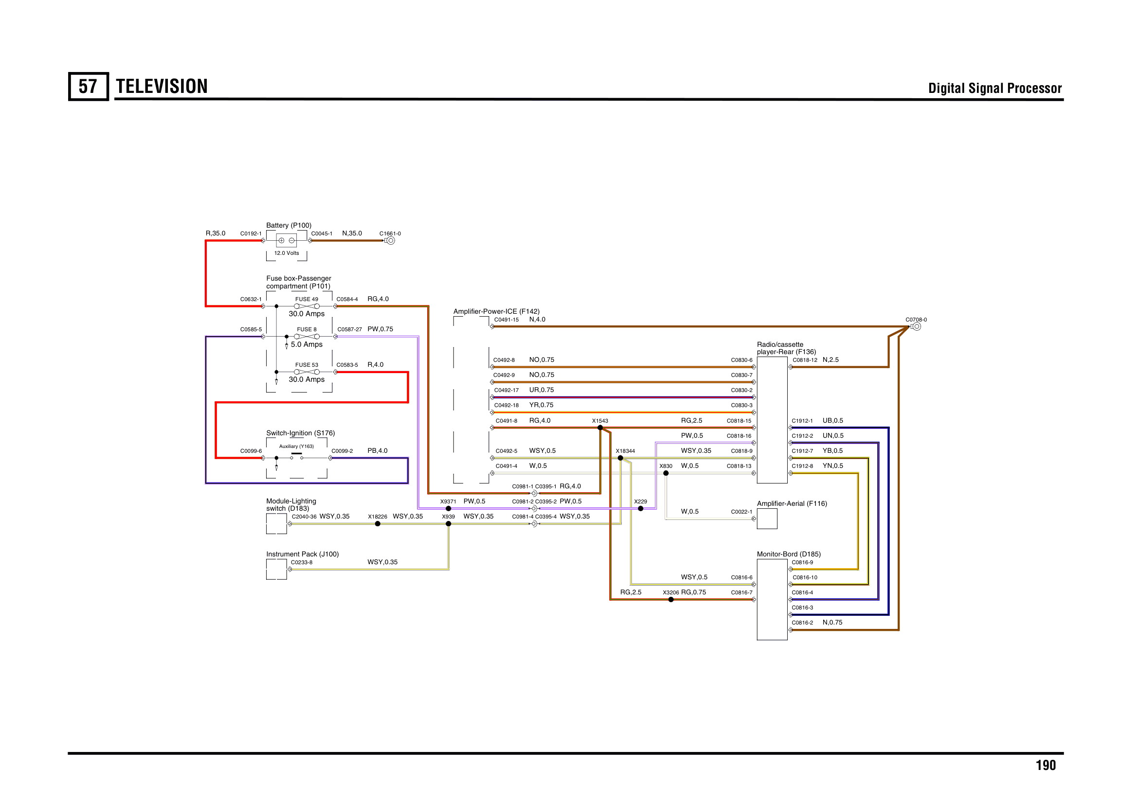 Television circuit diagram