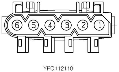 Description: Main harness to navigation harness Location: Luggage compartment - LH side