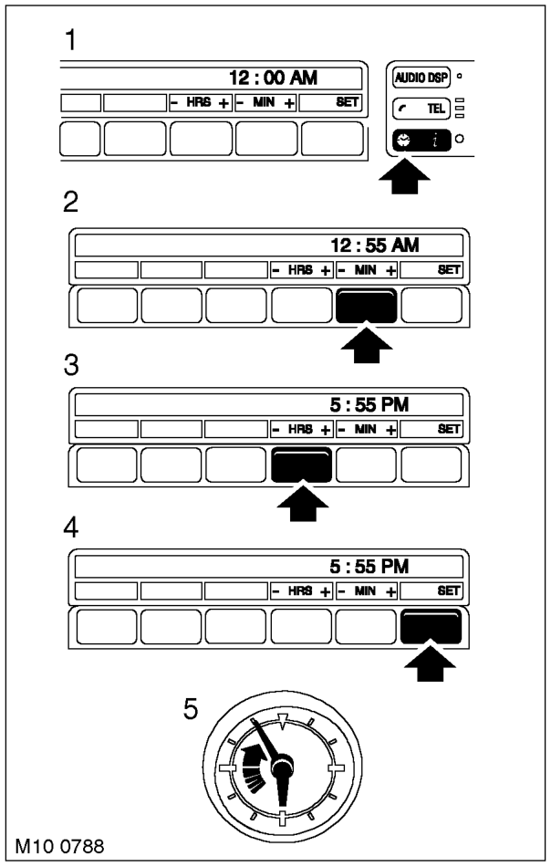 Press FM button on the MFD, hold down until the display changes to 'AUTOSTORE'. Using pres