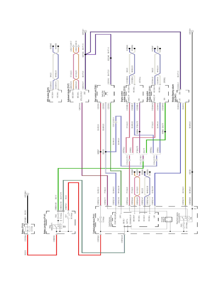 Land Rover Workshop Manuals > LR2 (LF) L6-3.2L (2008) > Starting and