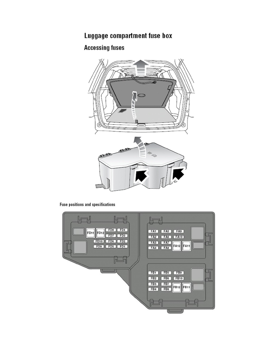 Land Rover Service and Repair Manuals > LR2 (LF) L63.2L (2008) > Maintenance Fuses