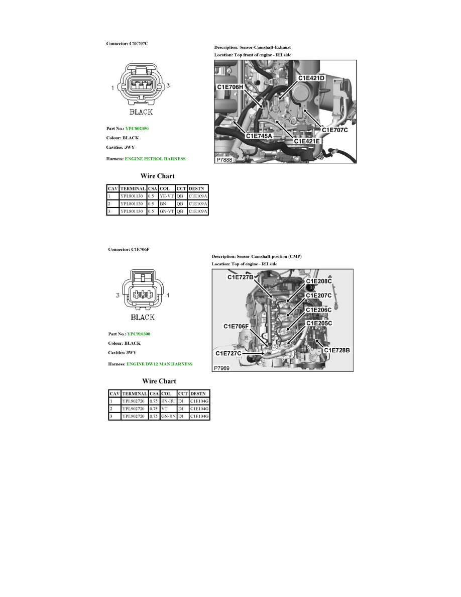 Land Rover Workshop Manuals > LR2 (LF) L6-3.2L (2008) > Powertrain