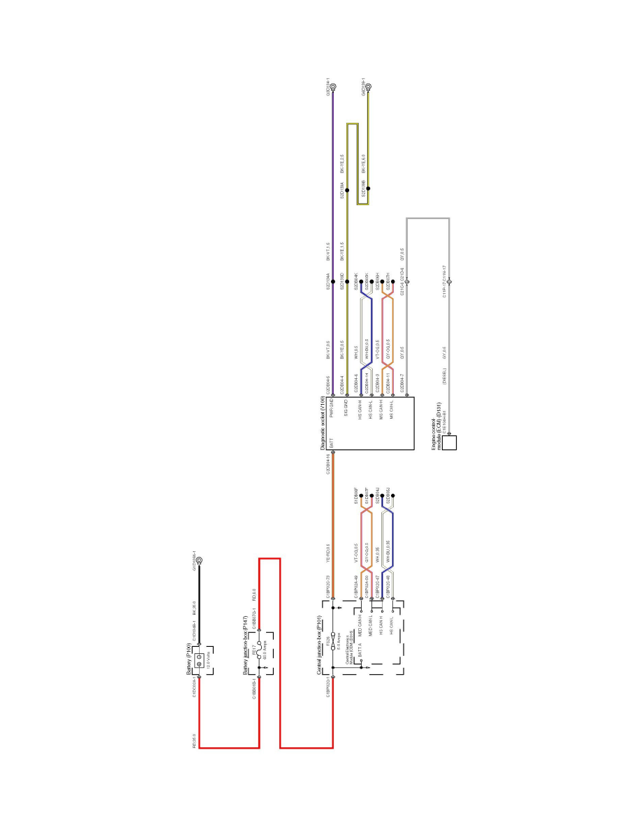 [DIAGRAM] Land Rover Can Bus Diagram