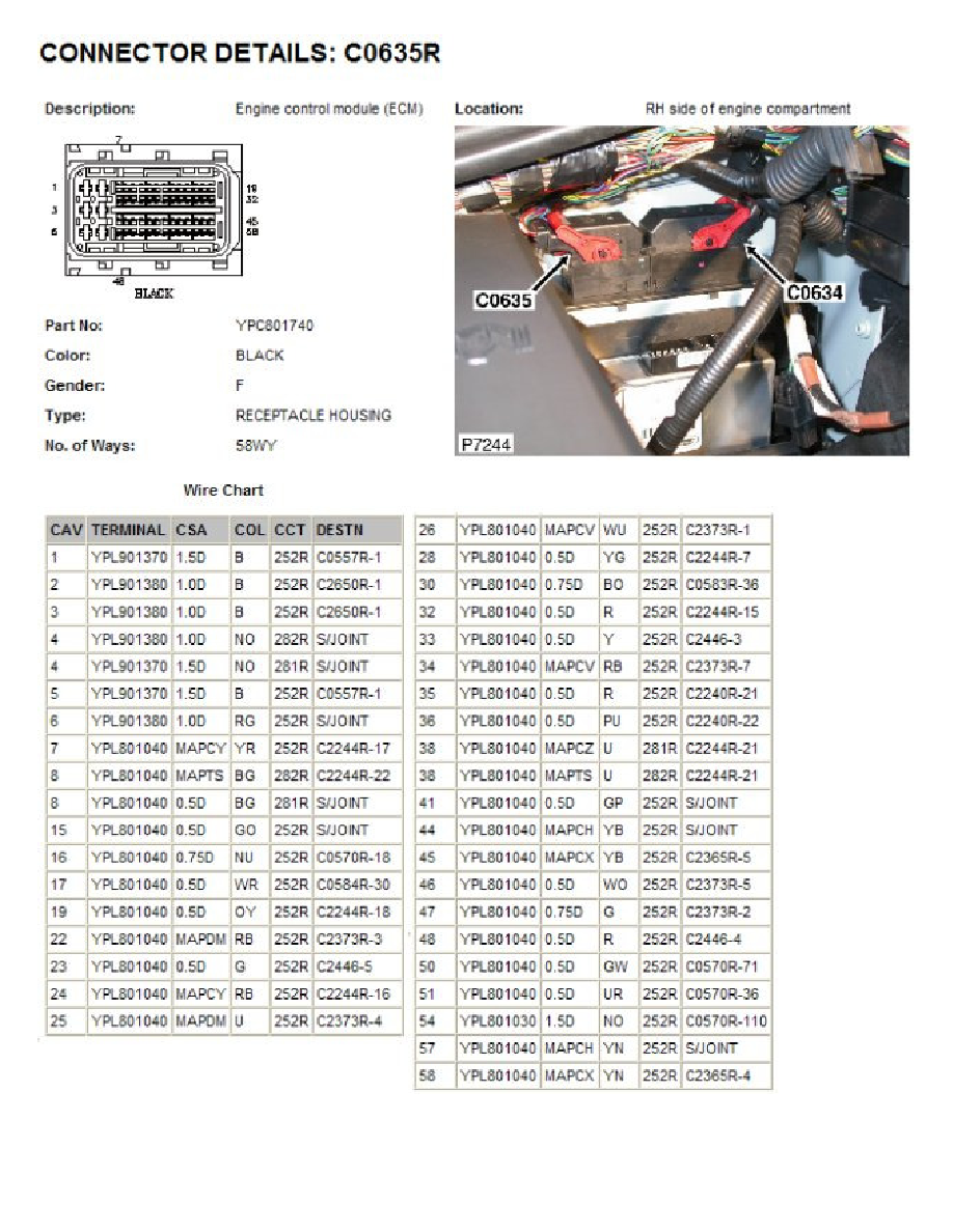 Land Rover Service and Repair Manuals > LR3 (LA) V64.0L (2006