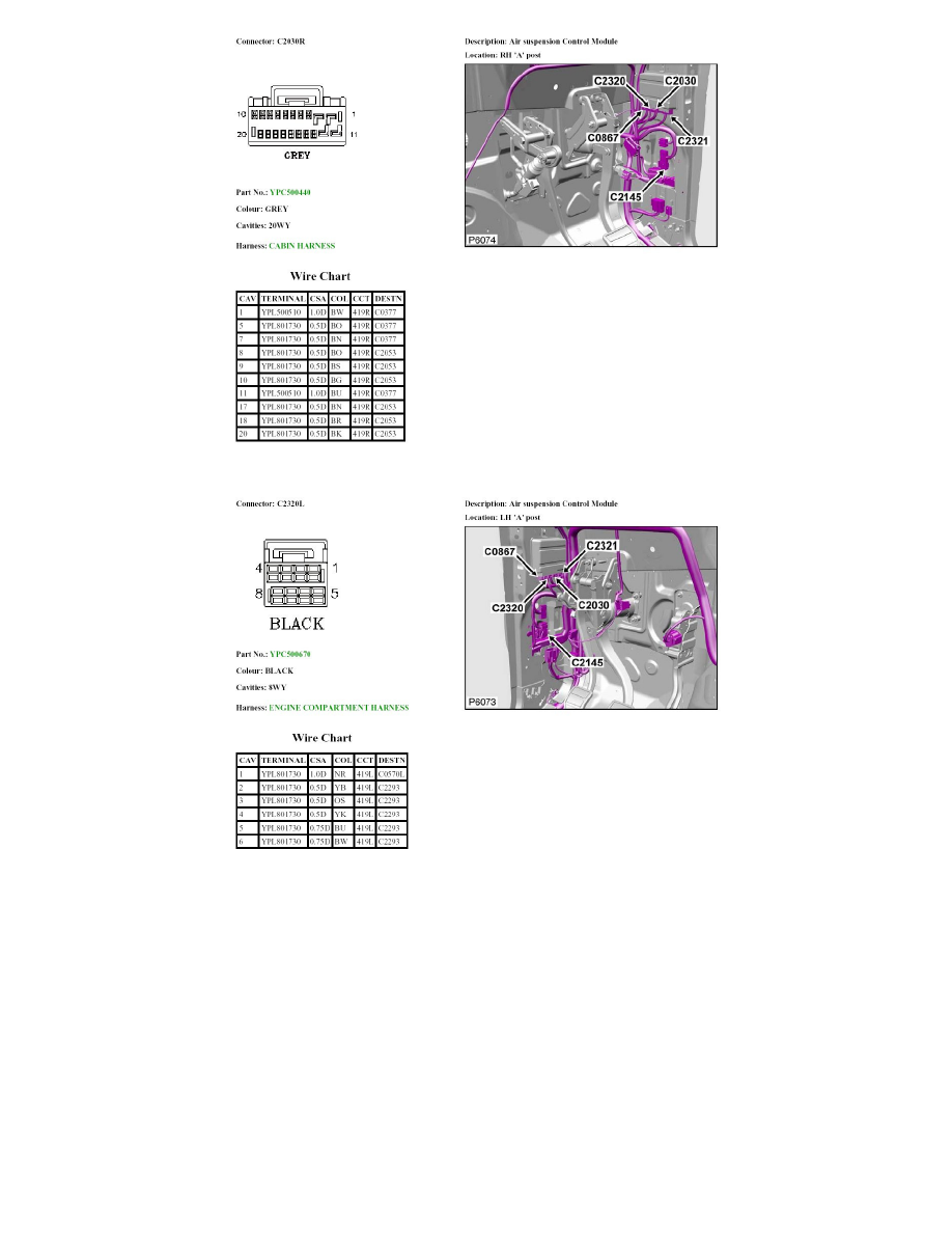 Land Rover Manuals > LR3 (LA) V64.0L (2006) > Steering and
