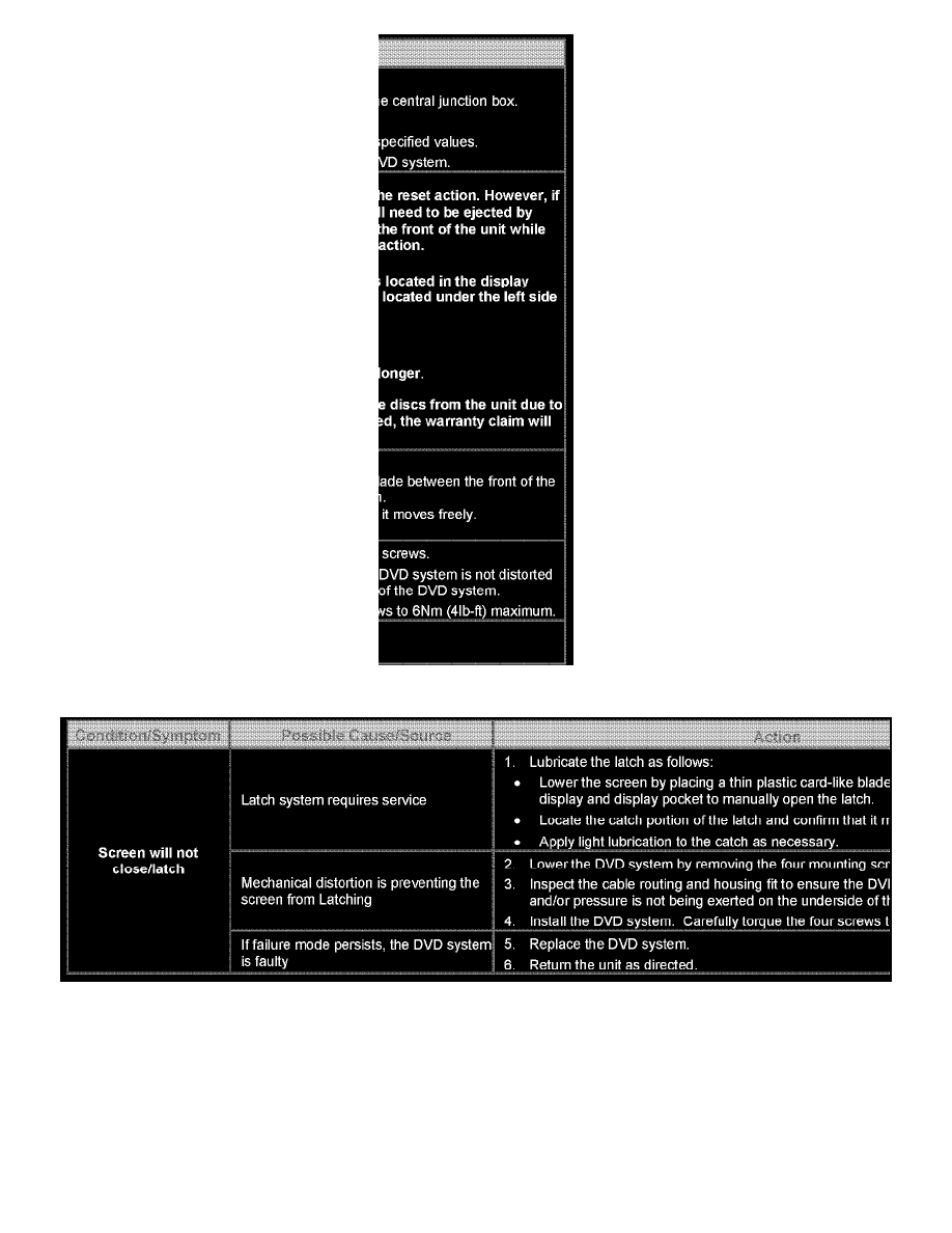 Land Rover Workshop Manuals > LR3 (LA) V6-4.0L (2006) > Accessories and
