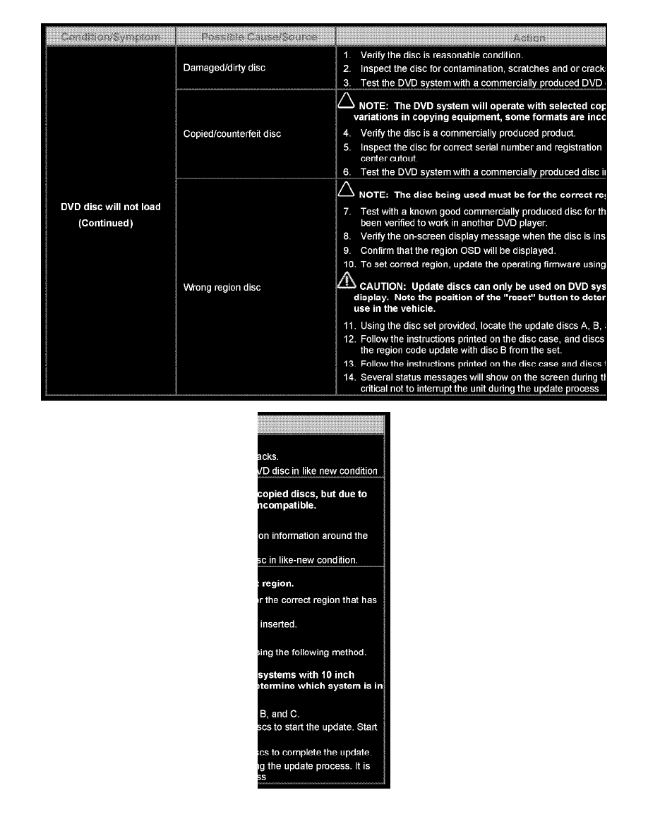 Land Rover Workshop Manuals > LR3 (LA) V6-4.0L (2006) > Accessories and