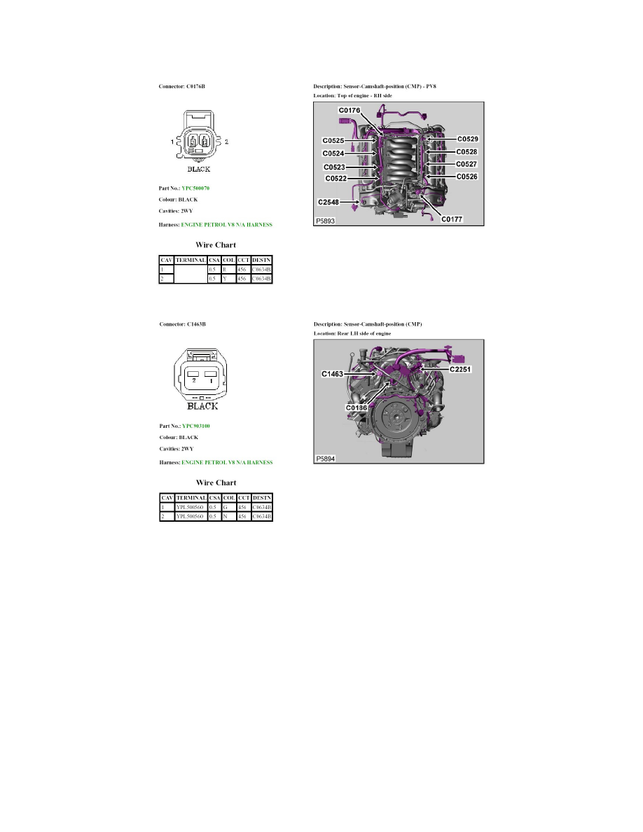 Land Rover Workshop Manuals > LR3 (LA) V6-4.0L (2006) > Sensors and