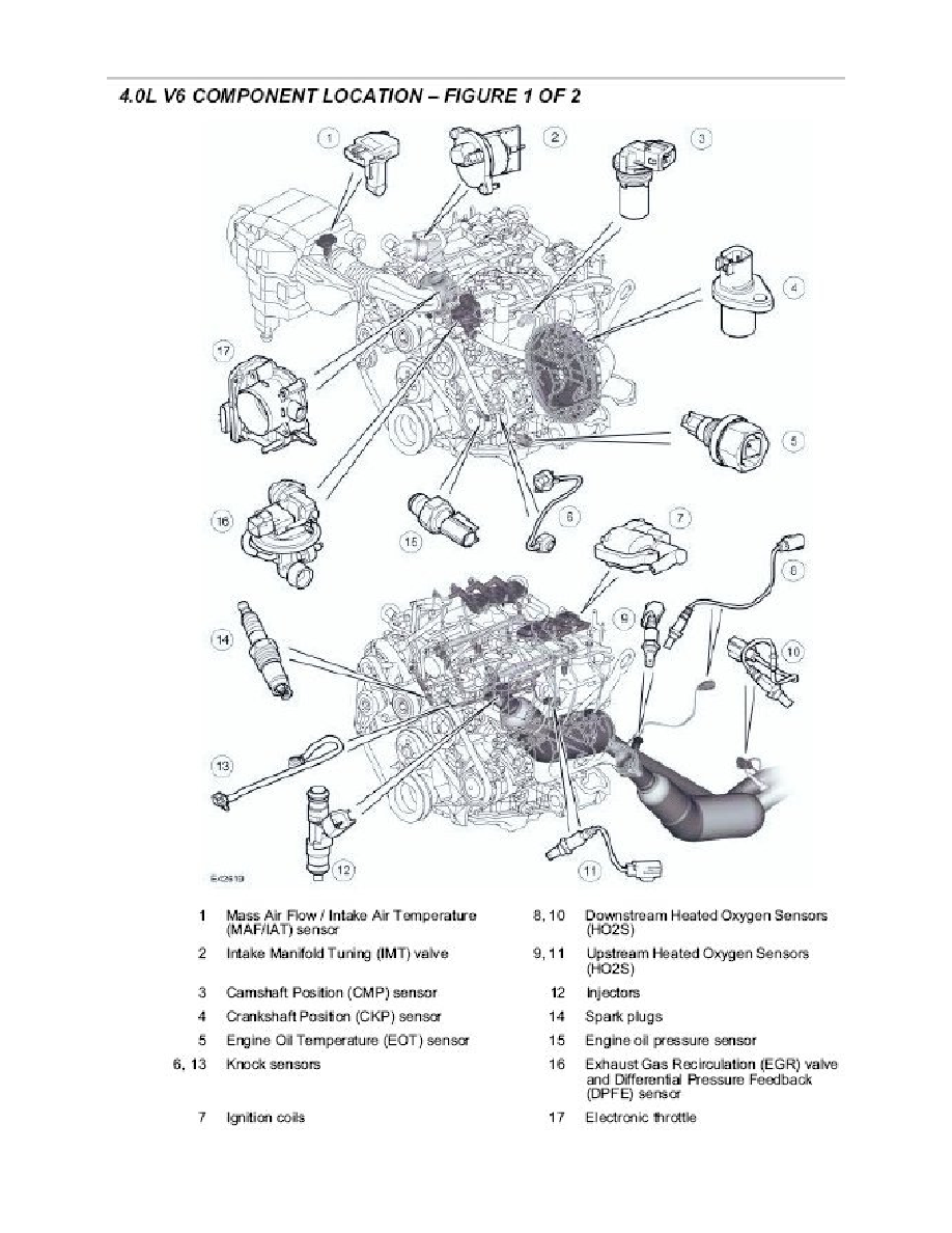 Land Rover Service and Repair Manuals > LR3 (LA) V64.0L (2006