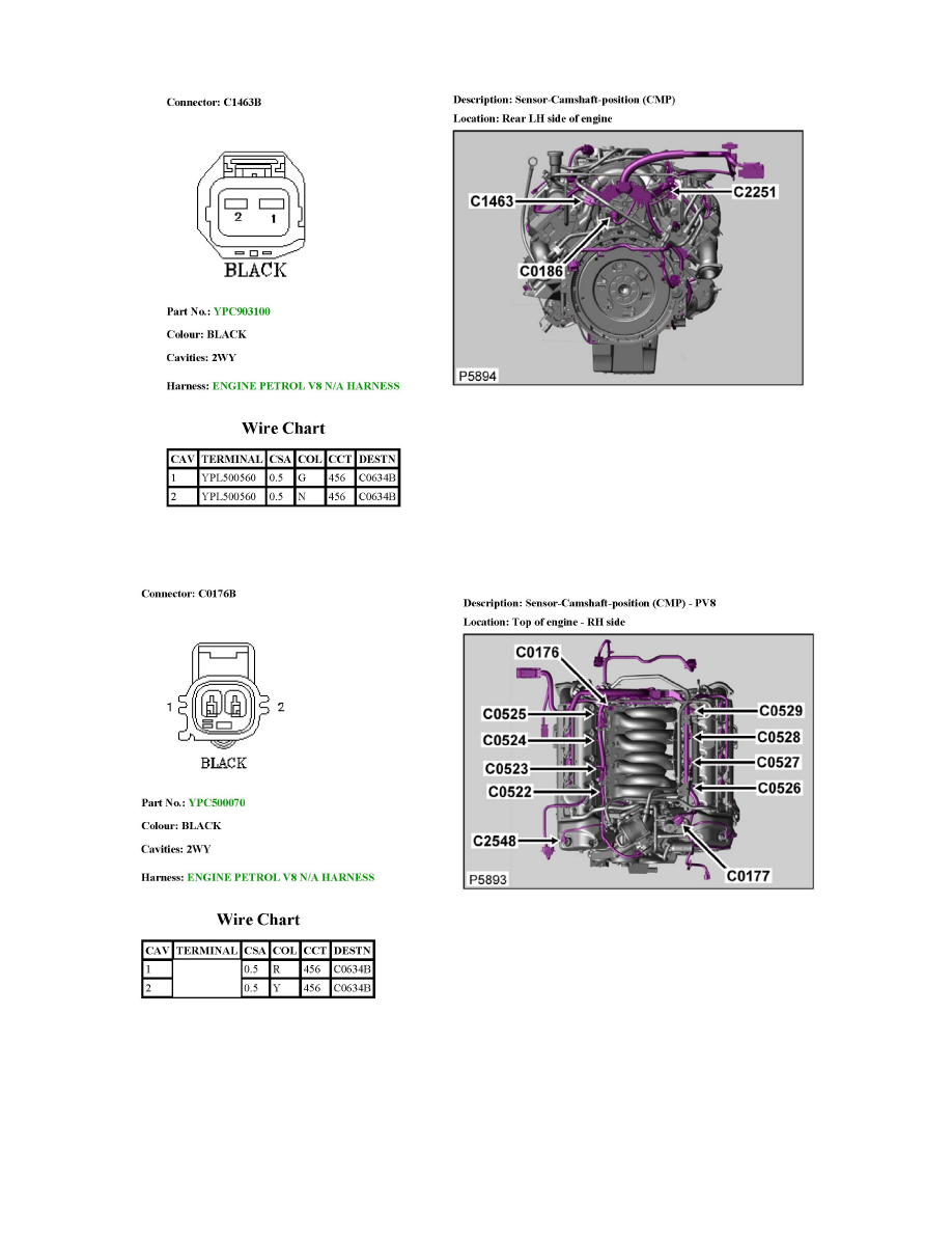 Land Rover Service and Repair Manuals > LR3 (LA) V84394cc 4.4L (2005) > Powertrain