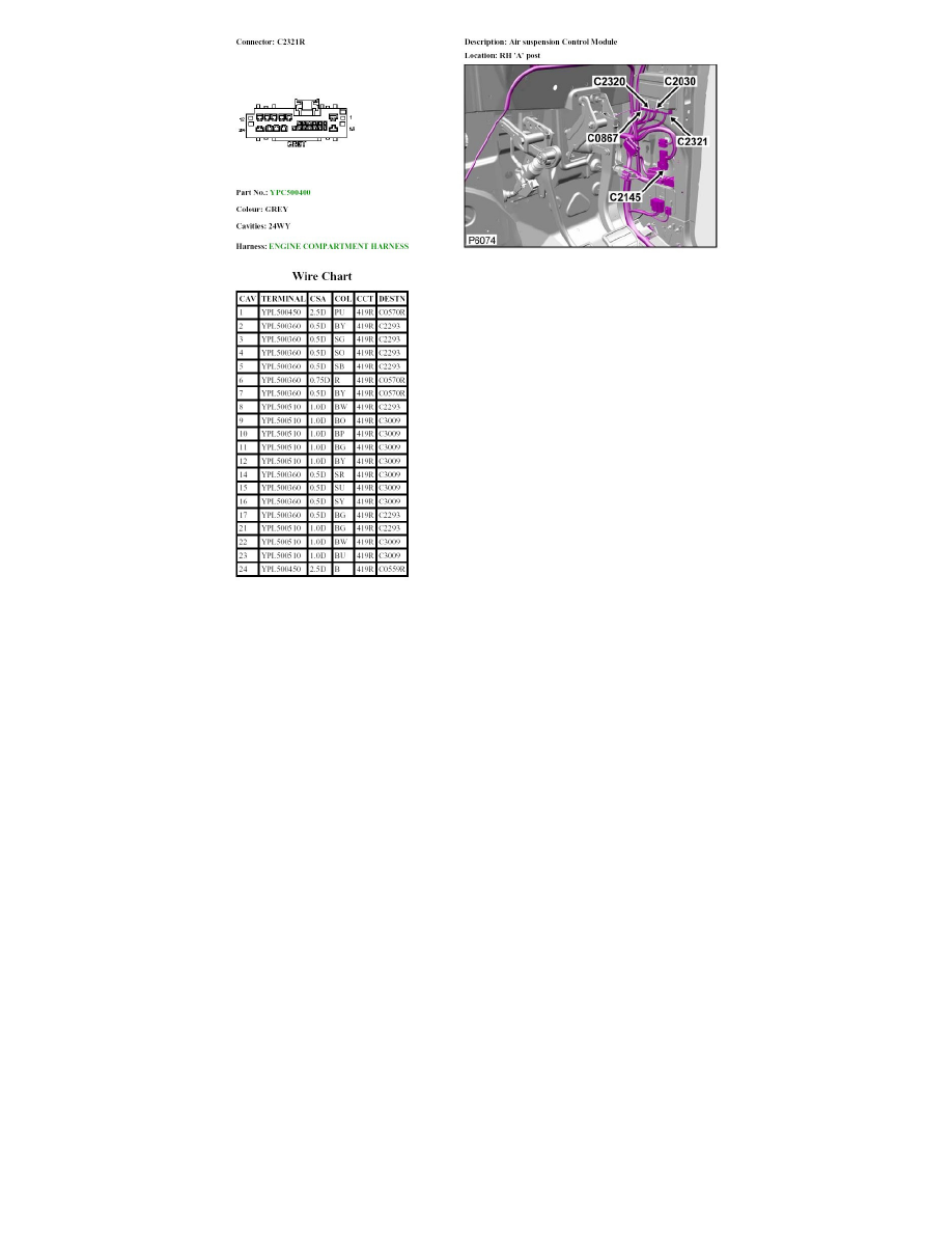 Land Rover Workshop Service And Repair Manuals Lr3 La V8 4394cc 4