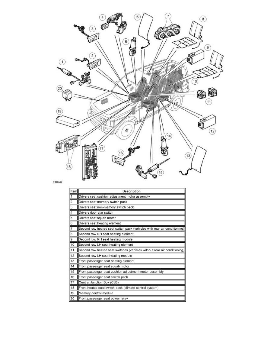 Land Rover Service and Repair Manuals > LR3 (LA) V84394cc 4