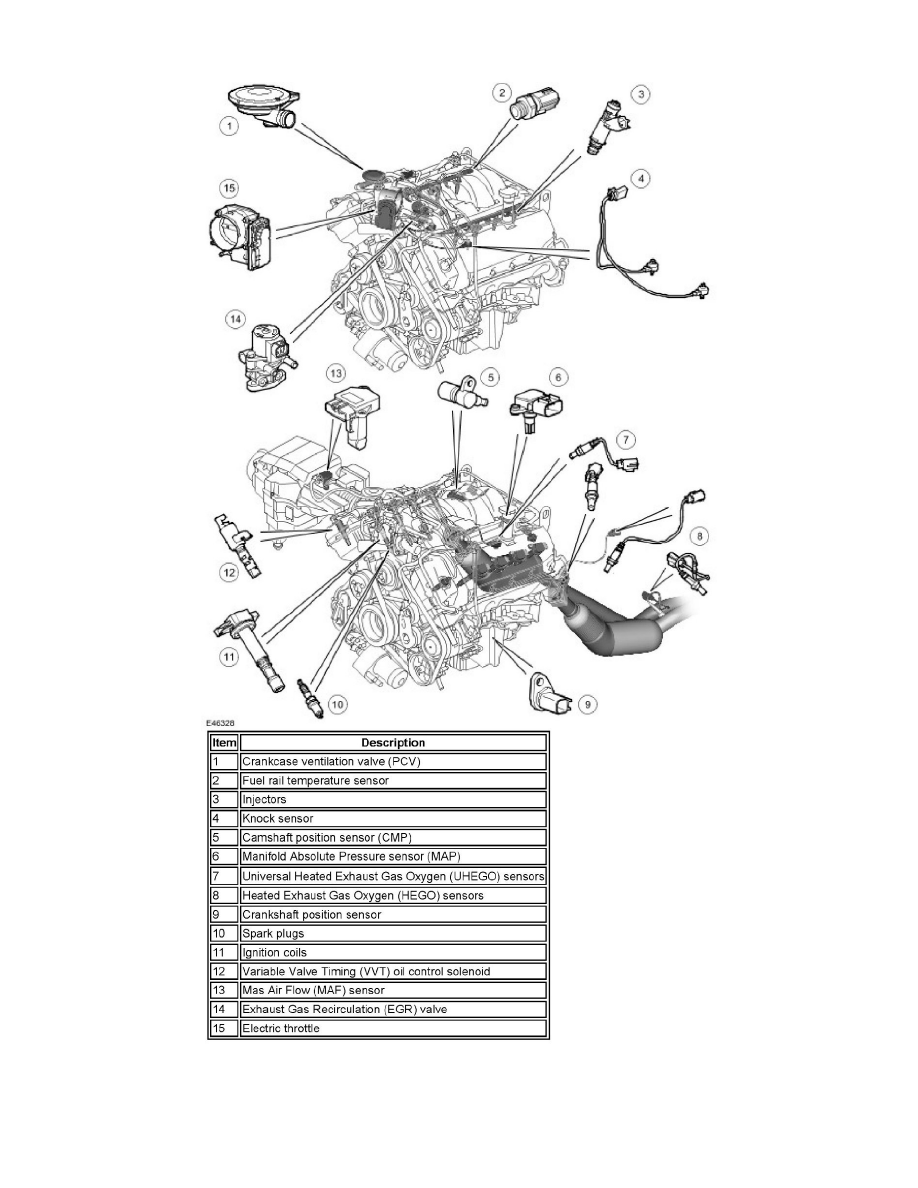 Land Rover Service and Repair Manuals > LR3 (LA) V84394cc 4