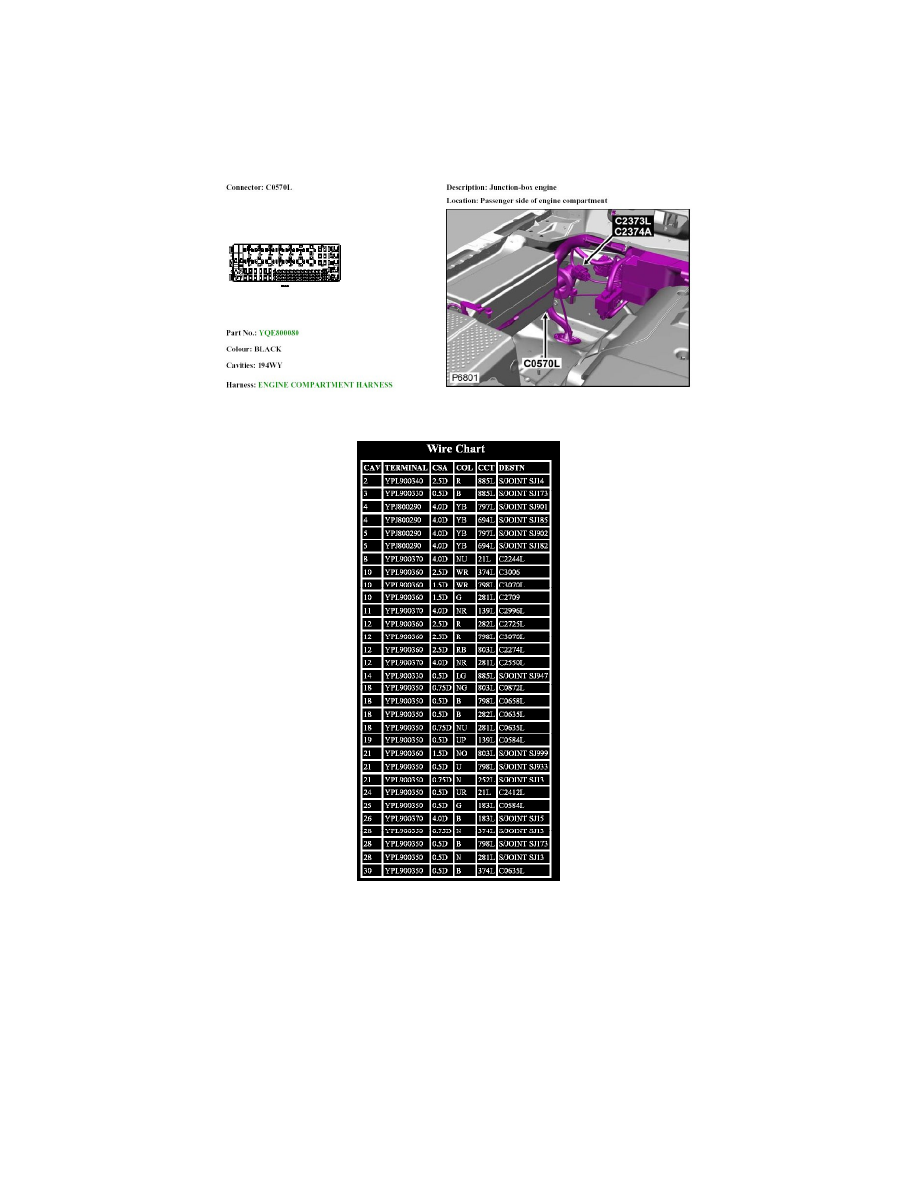 Land Rover Workshop Service and Repair Manuals > LR4 (LA) V8-5.0L (2010