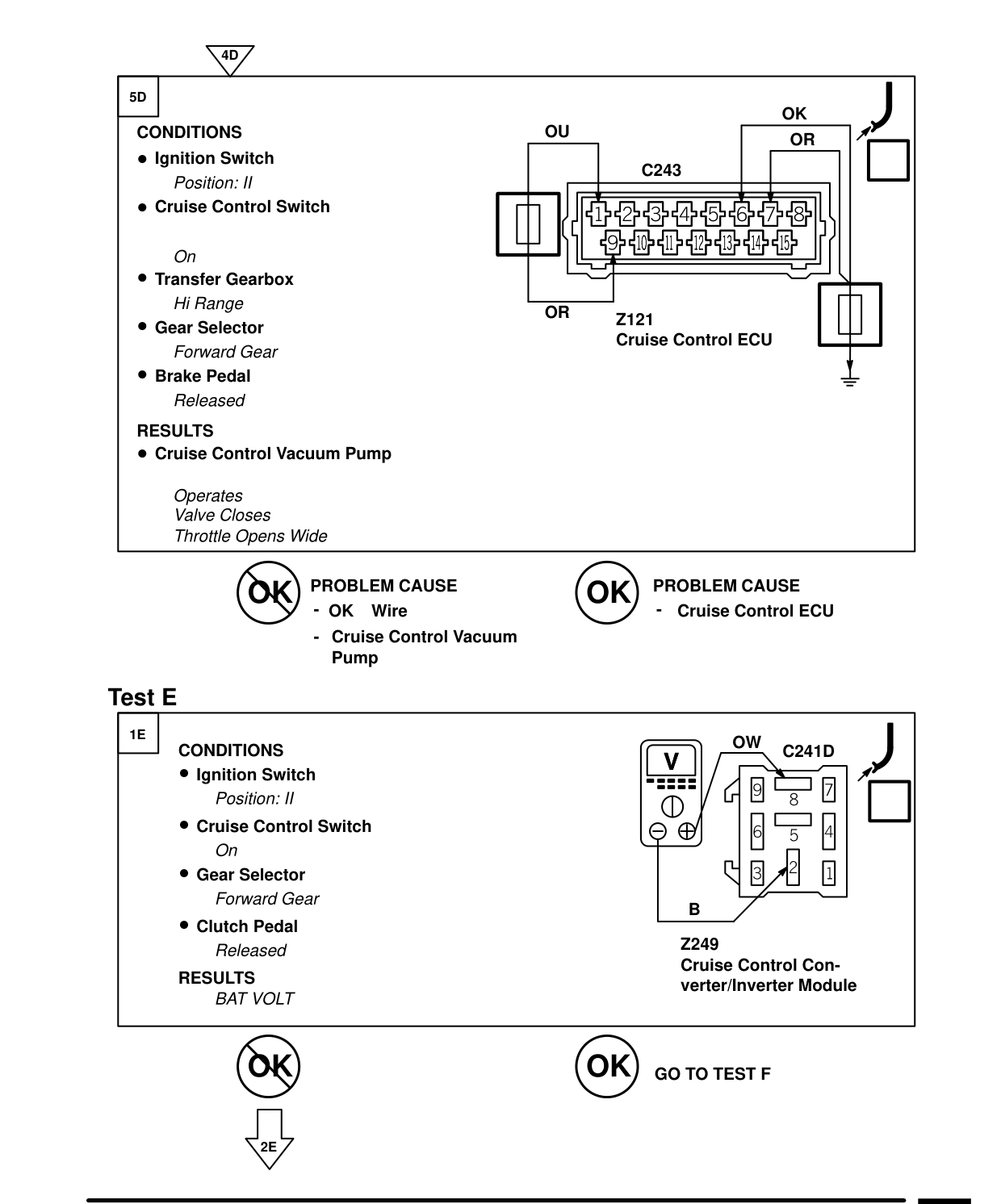 Cruise Control – Fault Diagnosis