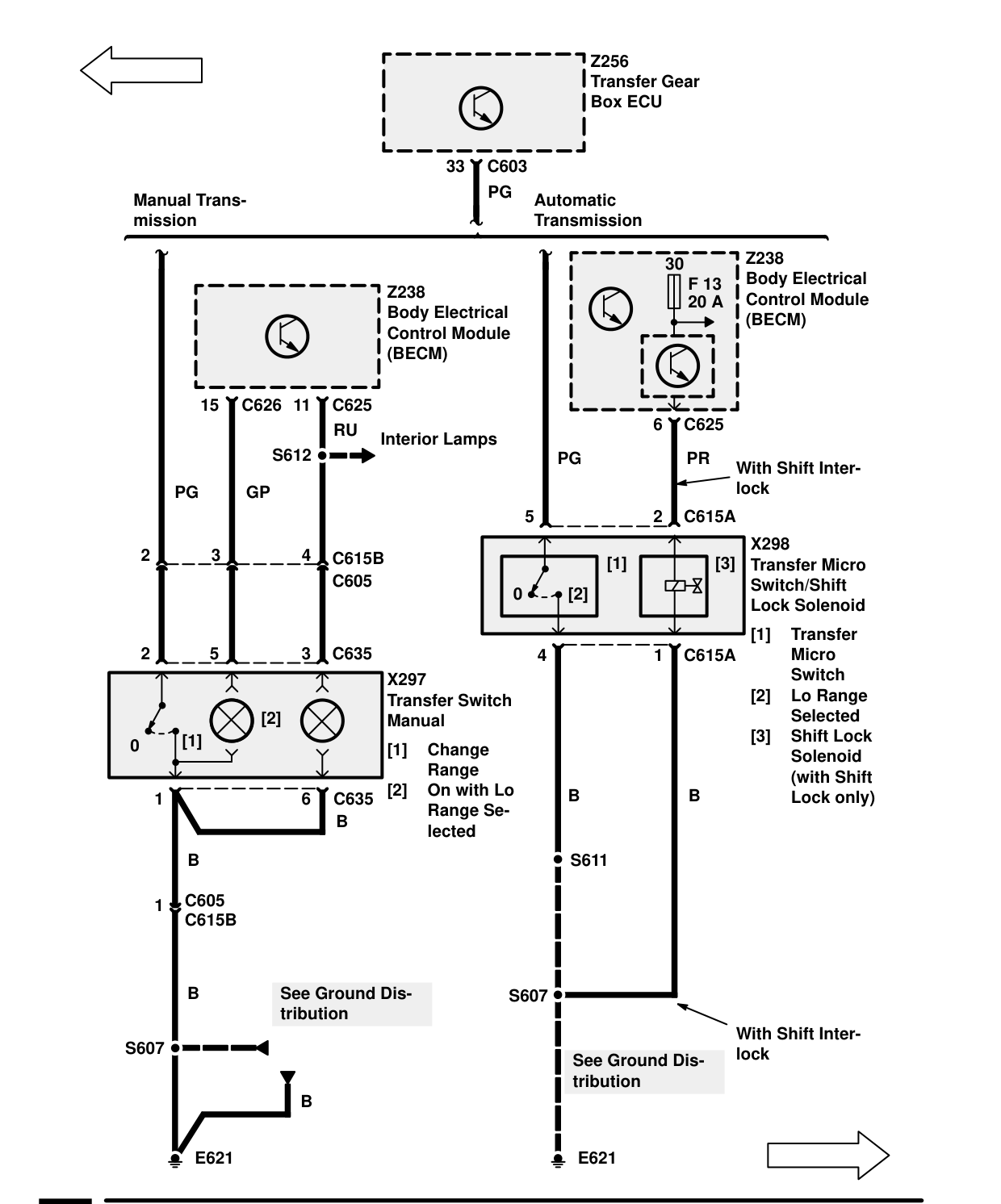 Transfer Gearbox – Circuit Diagram