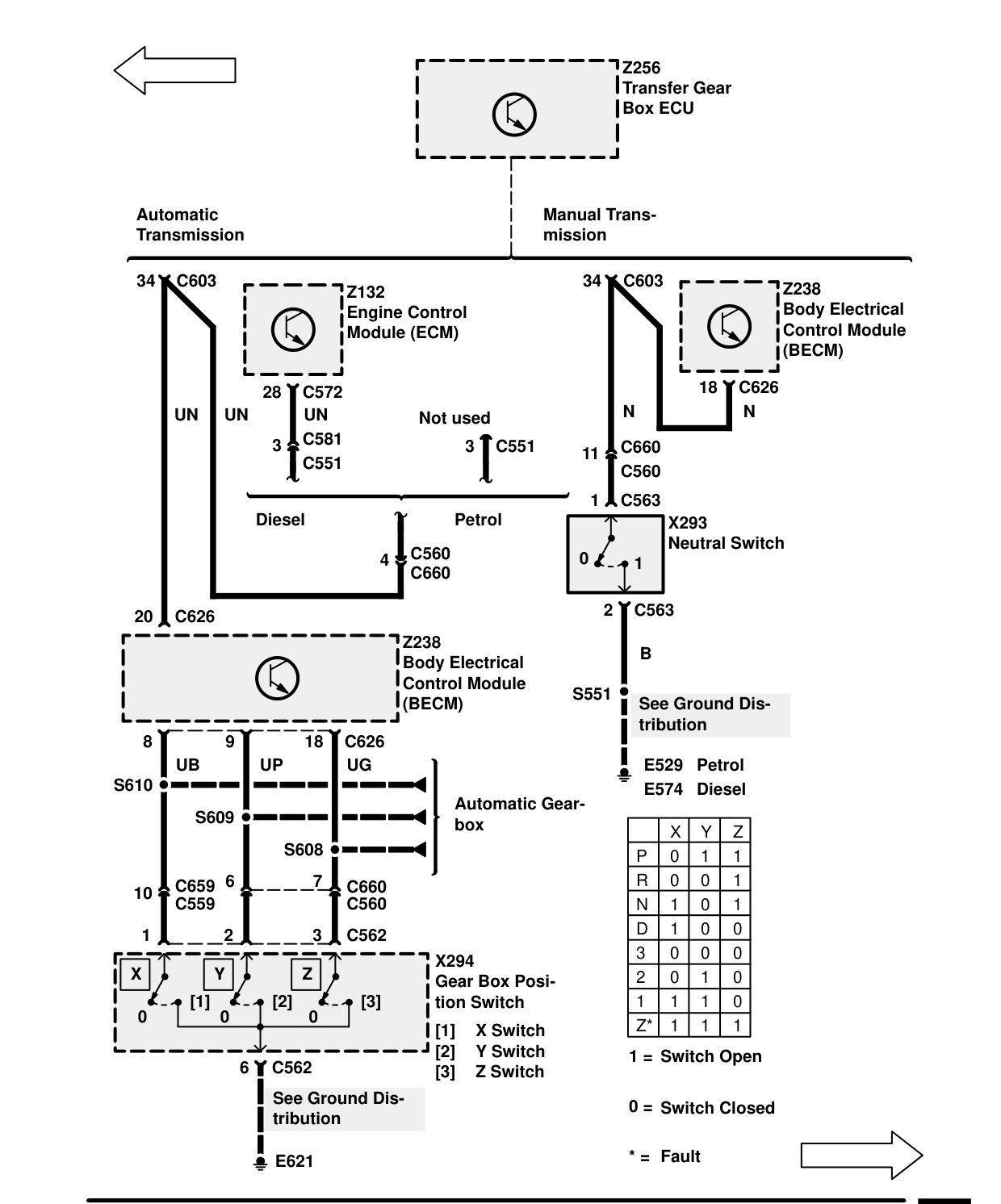 Transfer Gearbox – Circuit Diagram