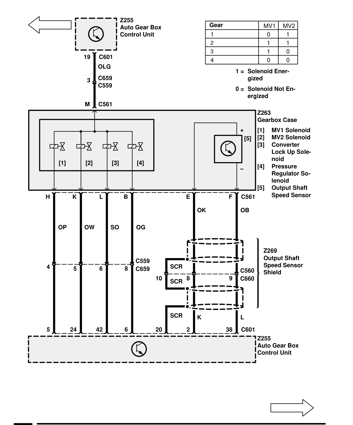 Automatic Gearbox – Circuit Diagram