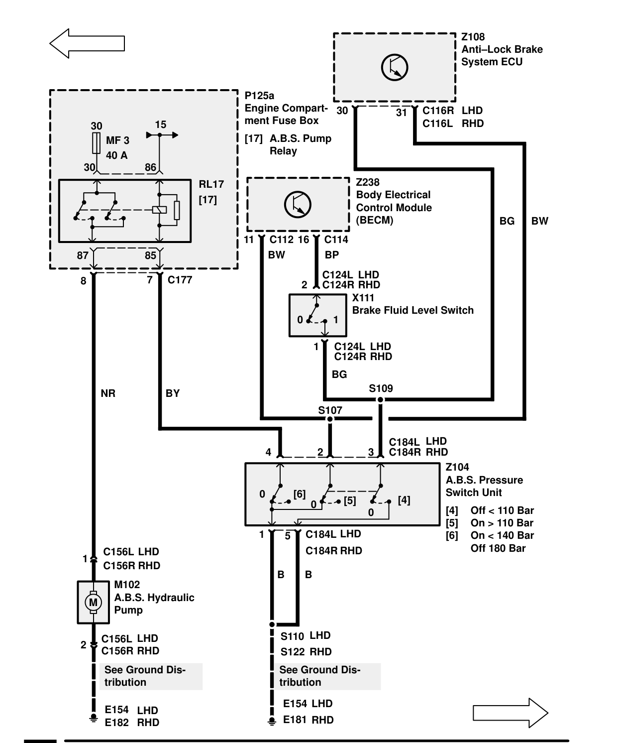 Anti-Lock Brake System – Circuit Diagram