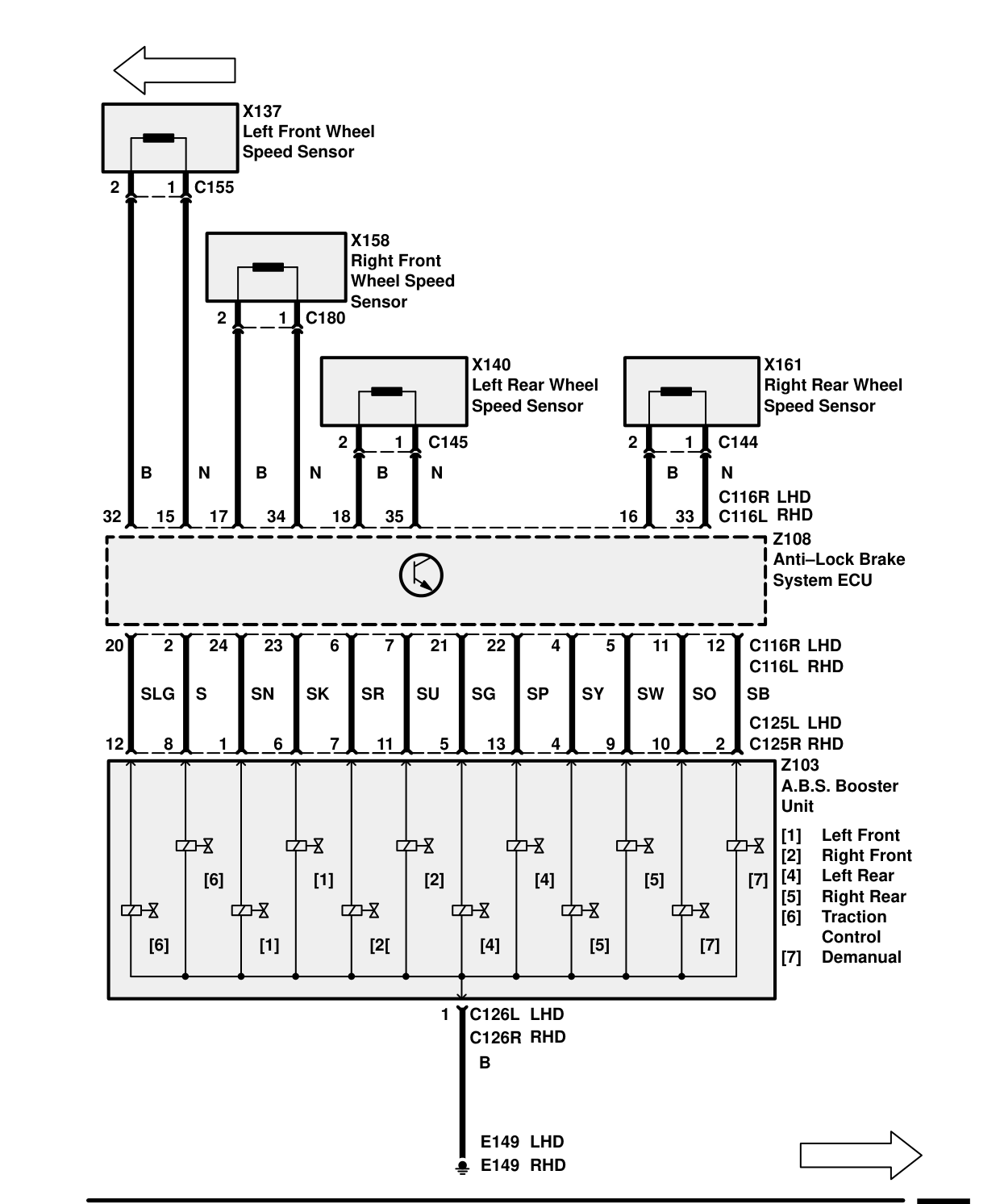Anti-Lock Brake System – Circuit Diagram