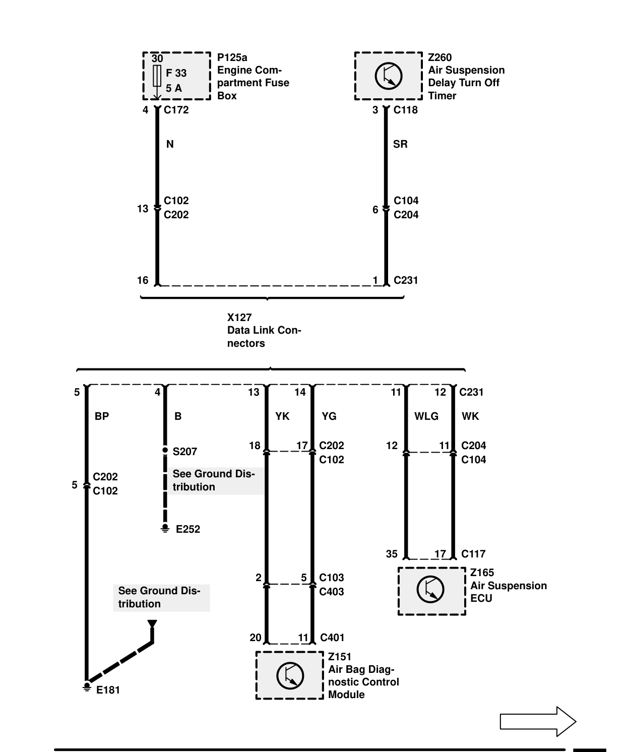 Data Link Connector – Circuit Diagram
