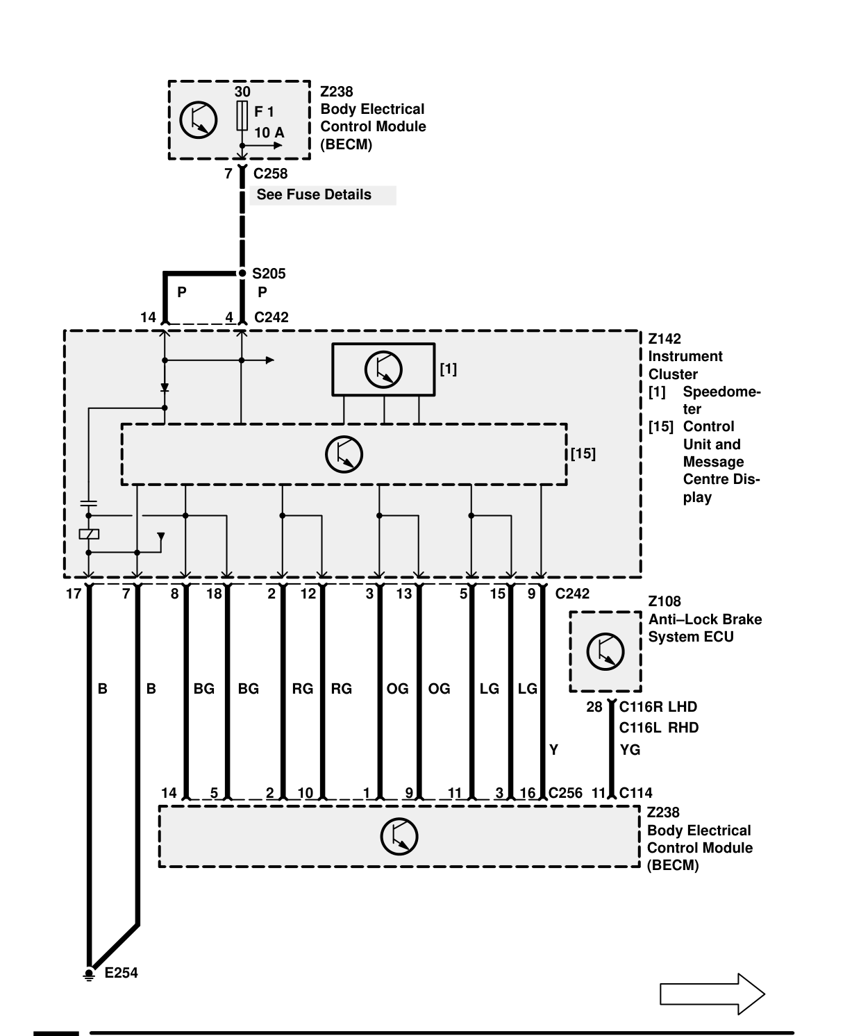 Instruments – Circuit Diagram