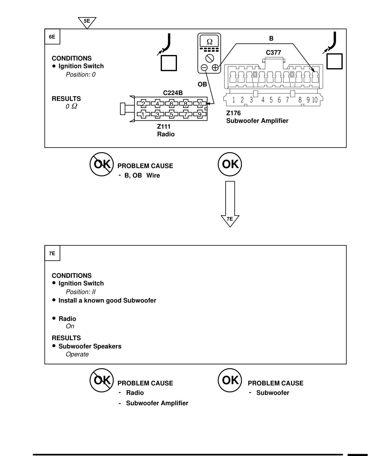 Radio – Fault Diagnosis