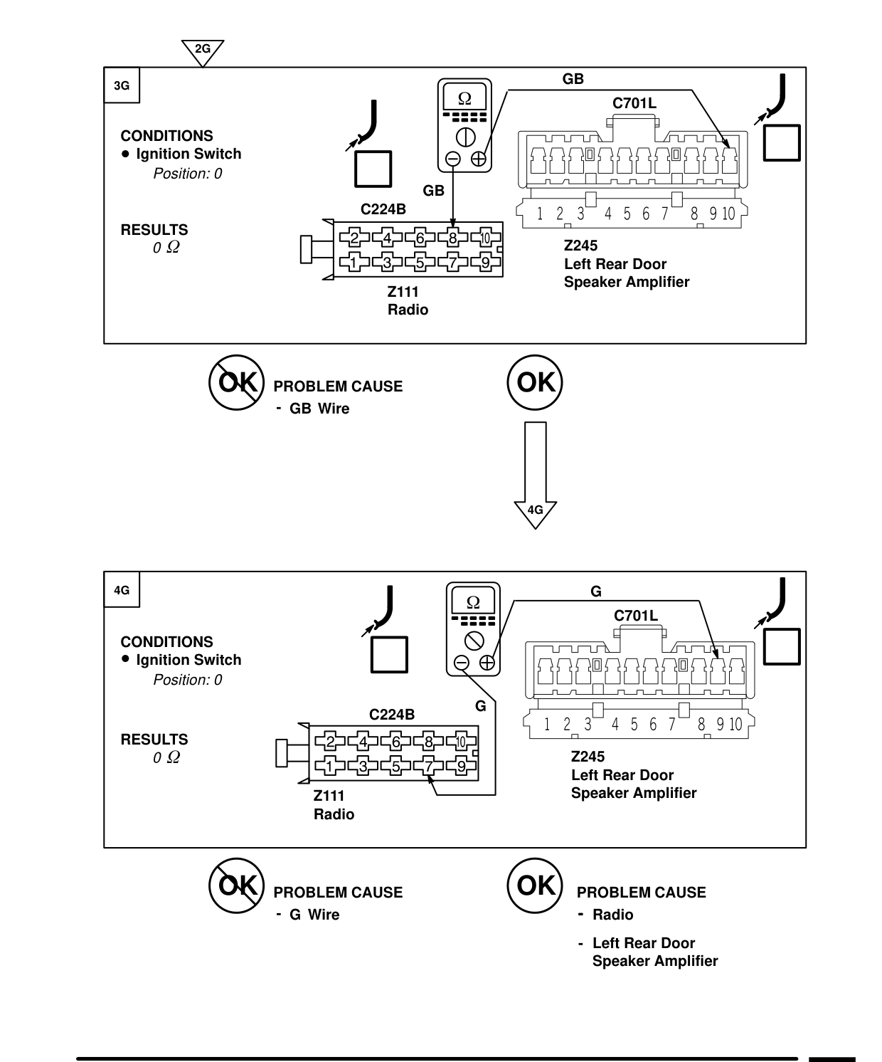Radio – Fault Diagnosis